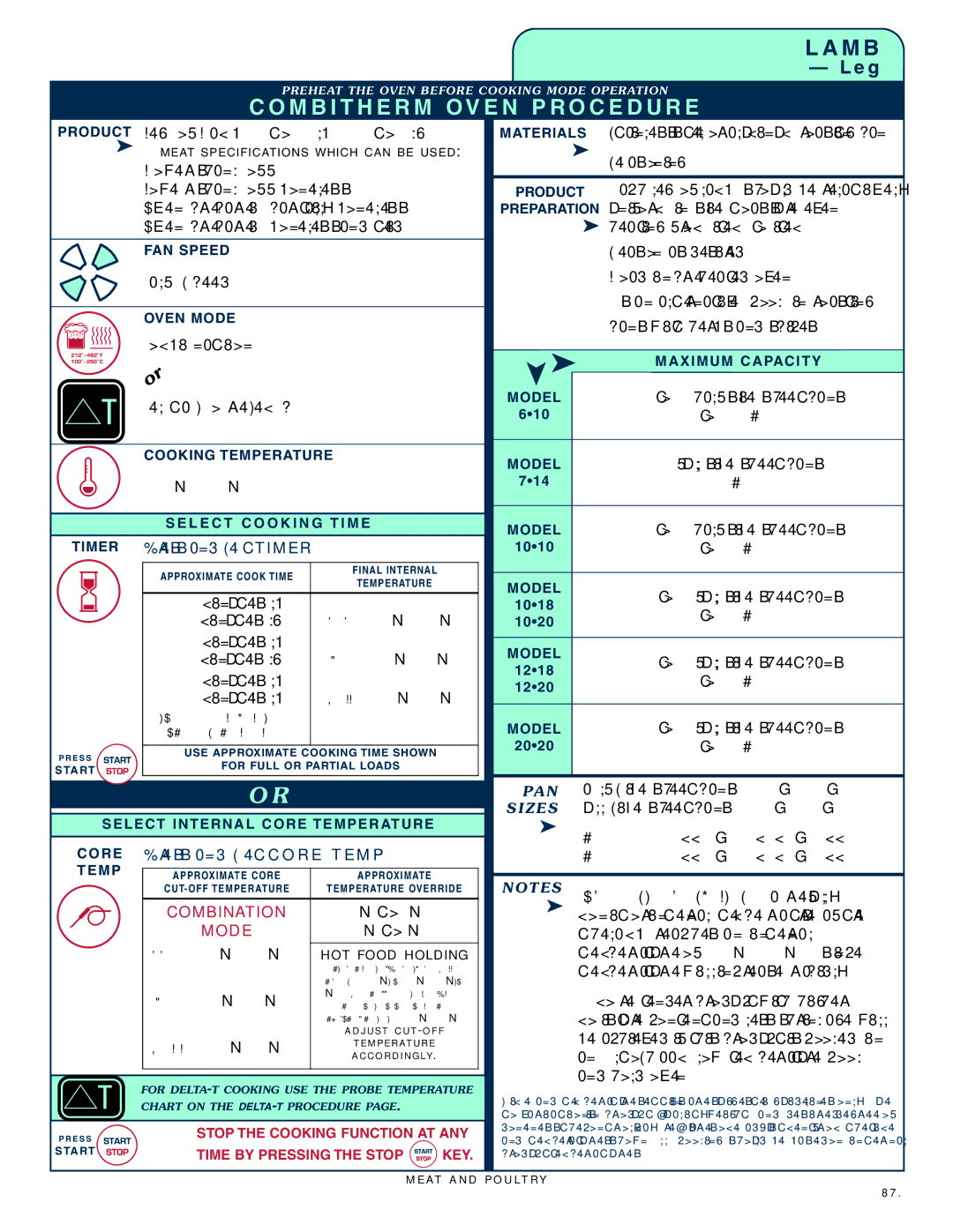 Alto-Shaam 1218, 1020 operation manual Press and Set TIM ER, Pr es s and Set, Core TEM P 