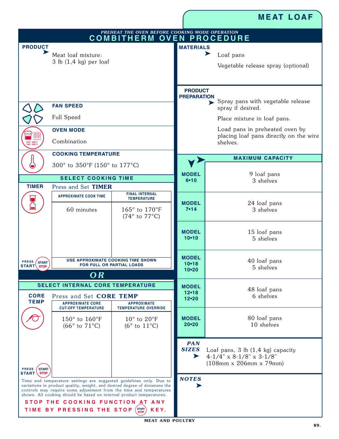 Alto-Shaam 1218, 1020 operation manual Timer Pre ss and Set Timer, 150 to 160F 10 to 20F 66 to 71 C To 11C 