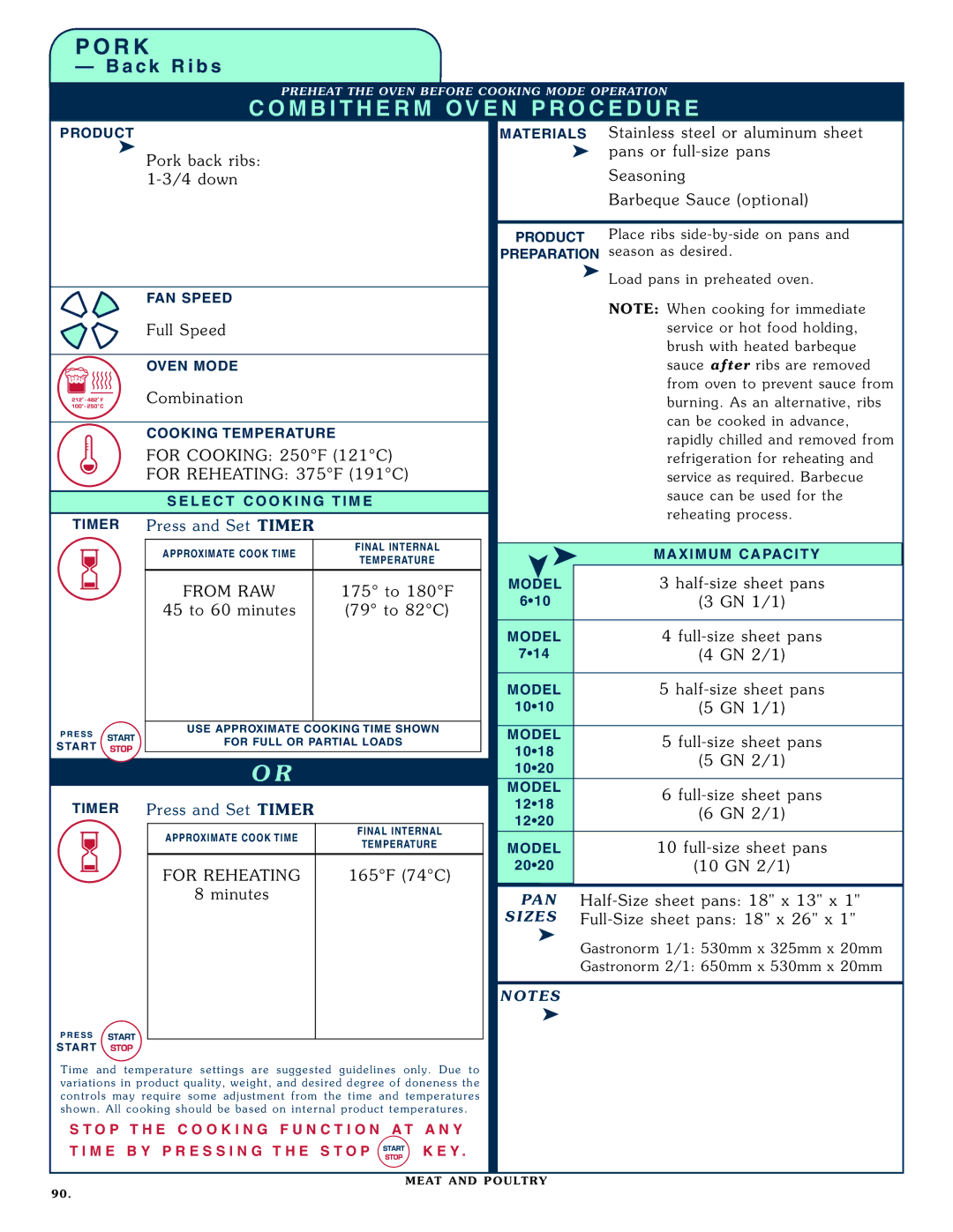 Alto-Shaam 1020, 1218 operation manual From RAW, Time R Press and Set Time R, 165F 74C 