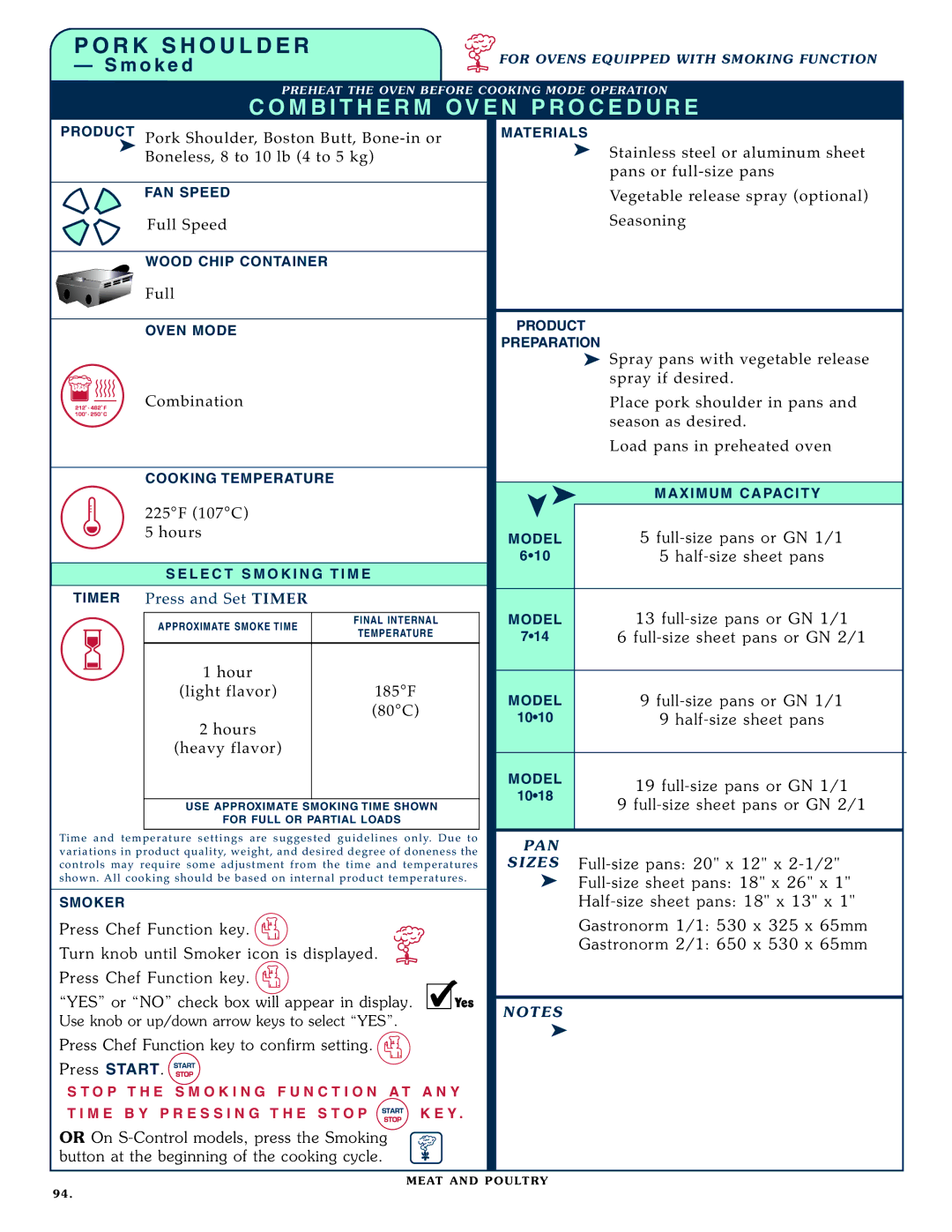 Alto-Shaam 1020, 1218 operation manual Full-size sheet pans or GN 2/1, Full -size pans 20 x 12 x 2-1/2 