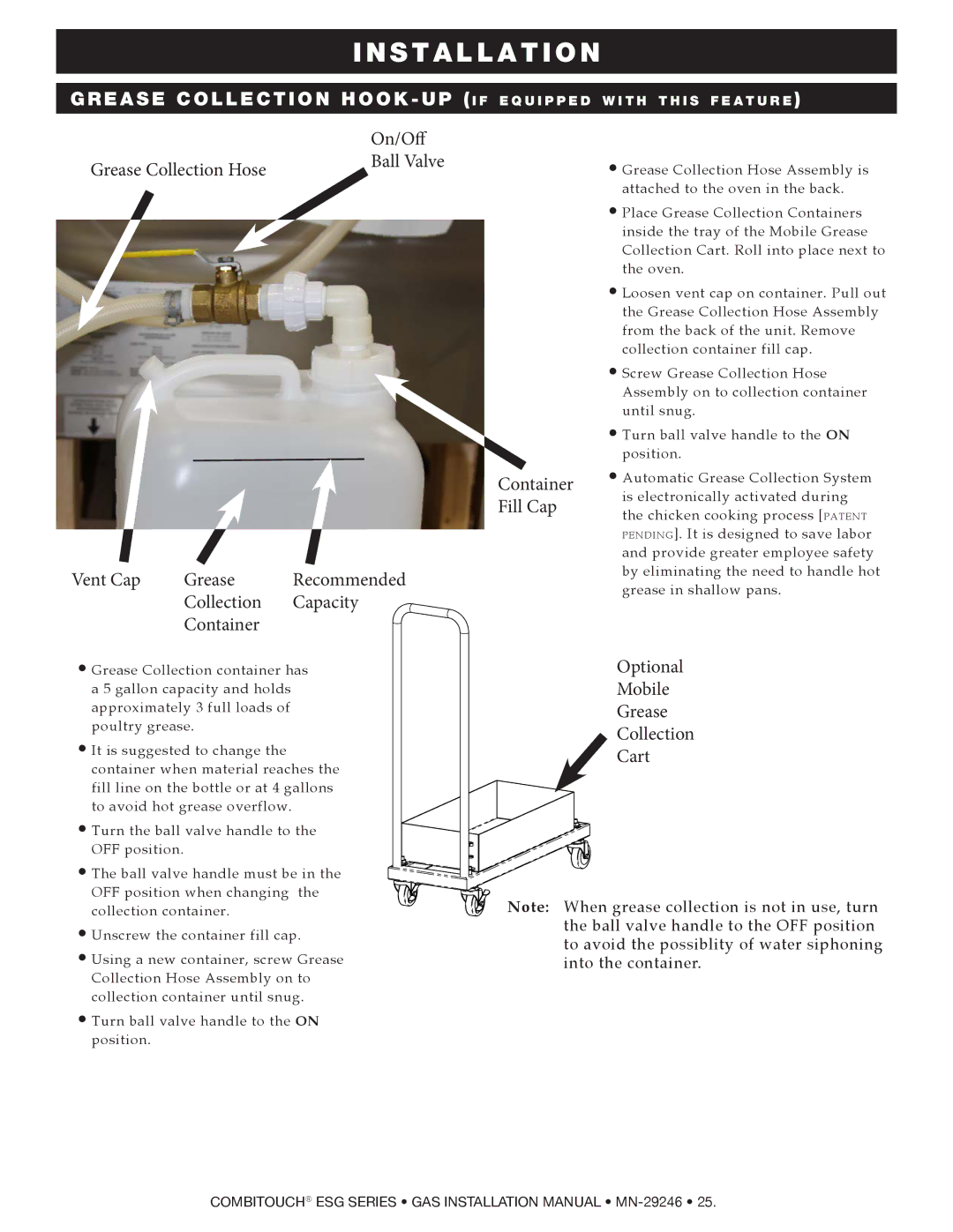 Alto-Shaam 714ESG, 1218ESG, 1010ESG, 1020ESG, 2020ESG, 610ESG manual On/O 