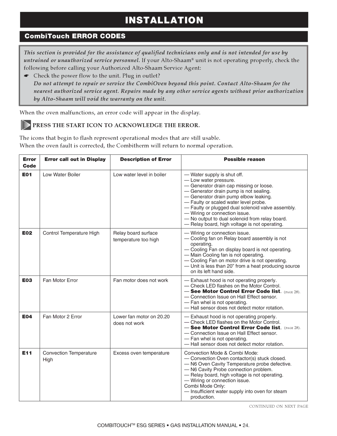 Alto-Shaam 1020ESG, 1218ESG, 1010ESG, 714ESG, 2020ESG, 610ESG manual E02, E03, E04, E11 