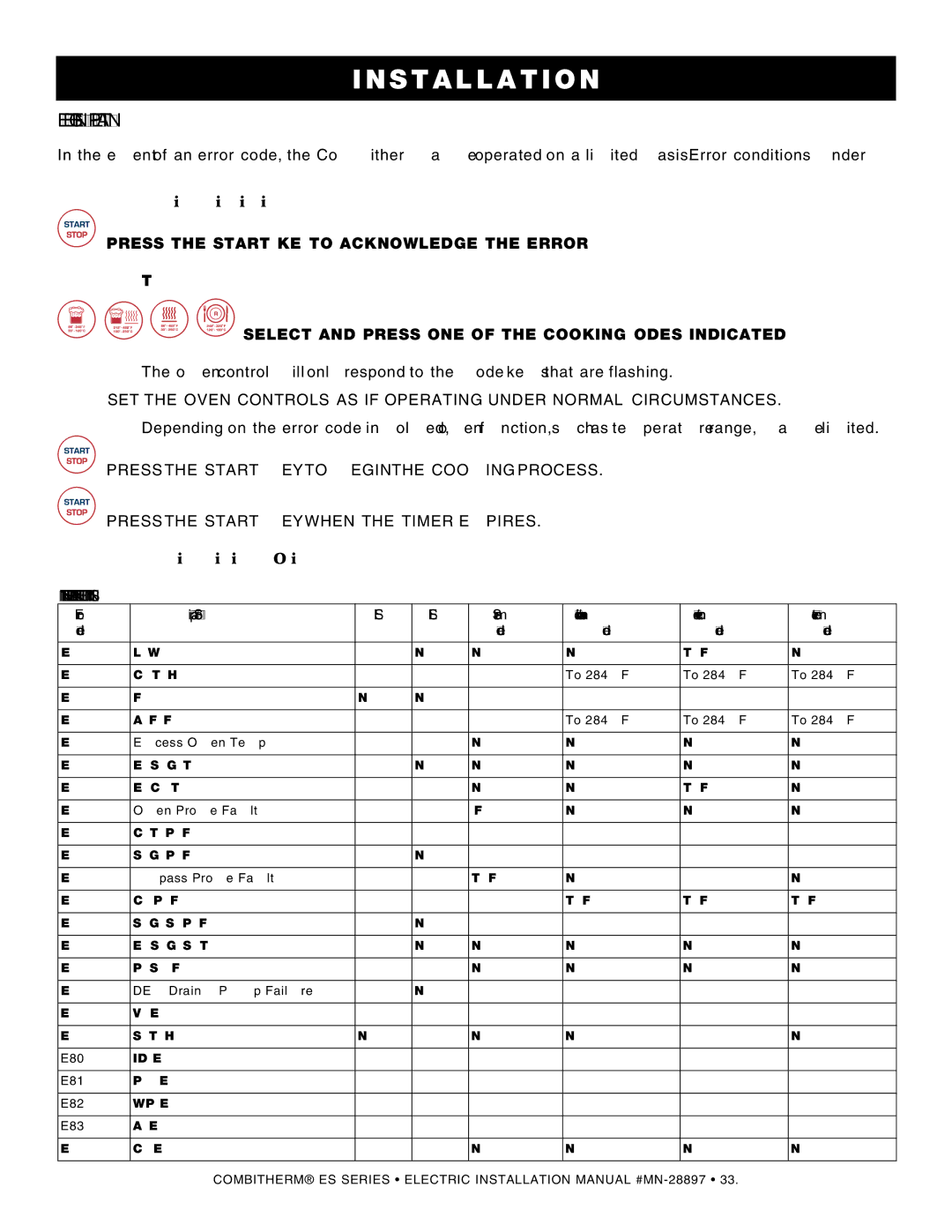 Alto-Shaam 1220 manual To 284F, Excess Oven Temp, Oven Probe Fault, Bypass Probe Fault, DE Drain Pump Failure 