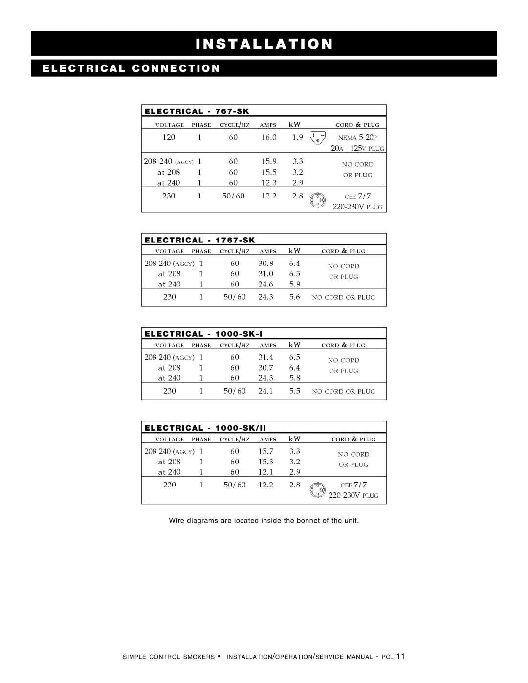 Alto-Shaam 1000-SK-I, 1767-SK, 1000-SK/II manual Electrical 767-SK 