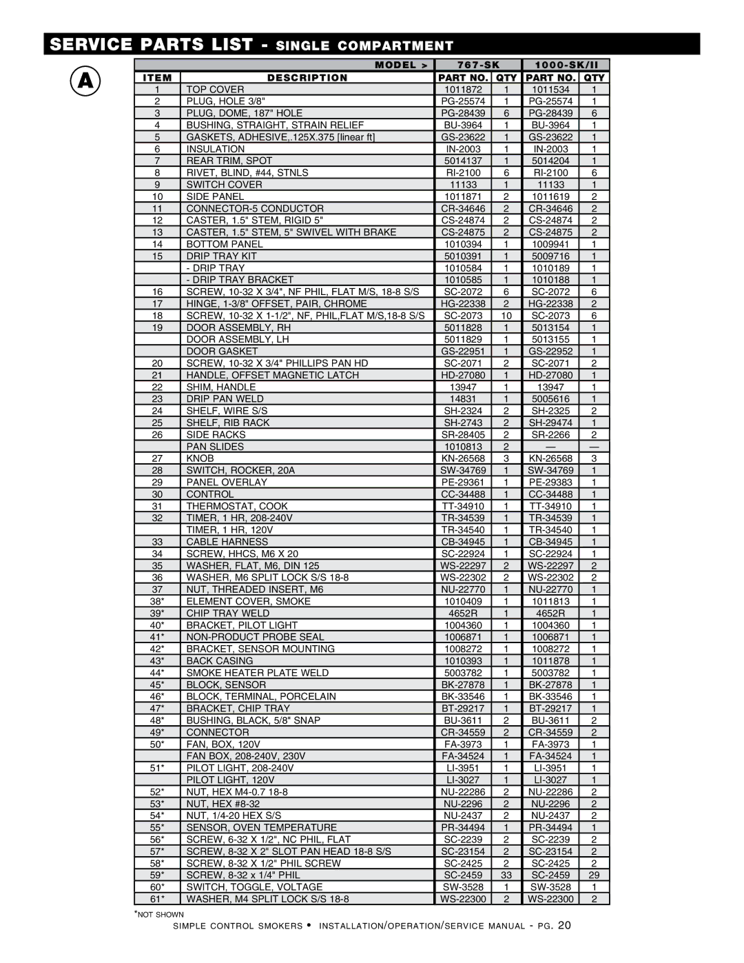 Alto-Shaam 1000-SK-I, 1767-SK, 1000-SK/II manual Service Parts List single compartment 