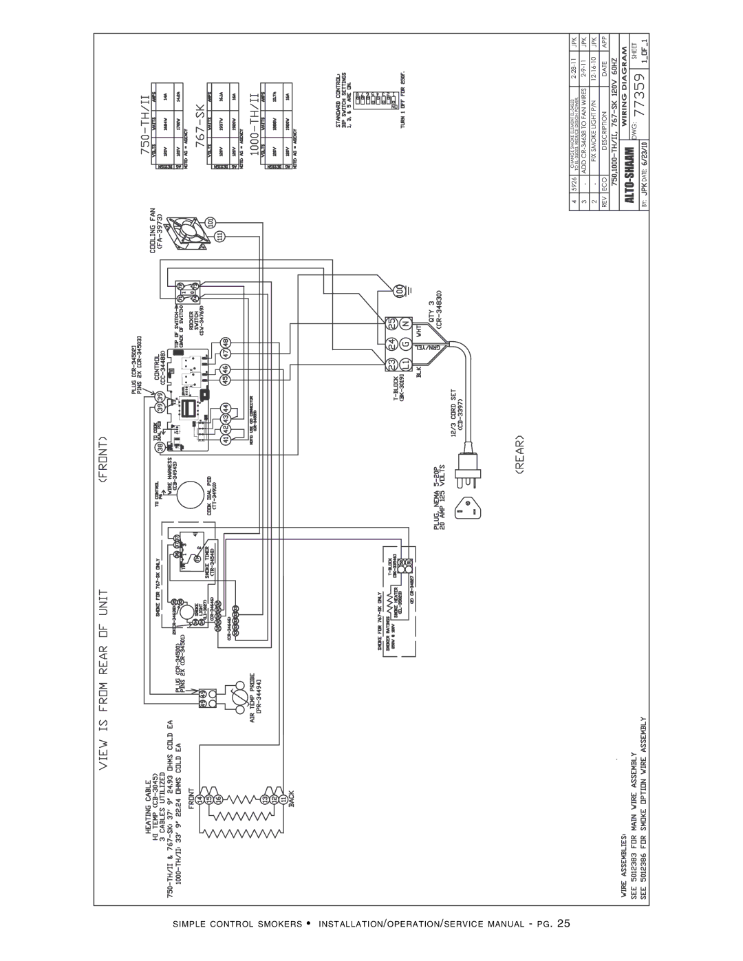 Alto-Shaam 1767-SK, 1000-SK-I, 1000-SK/II manual 