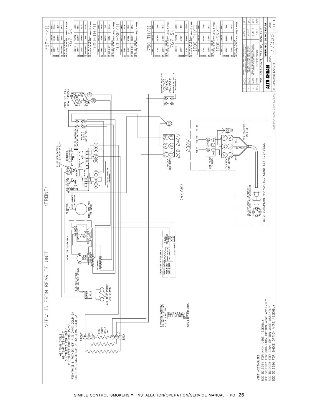 Alto-Shaam 1000-SK-I, 1767-SK, 1000-SK/II manual Simple control smokers 