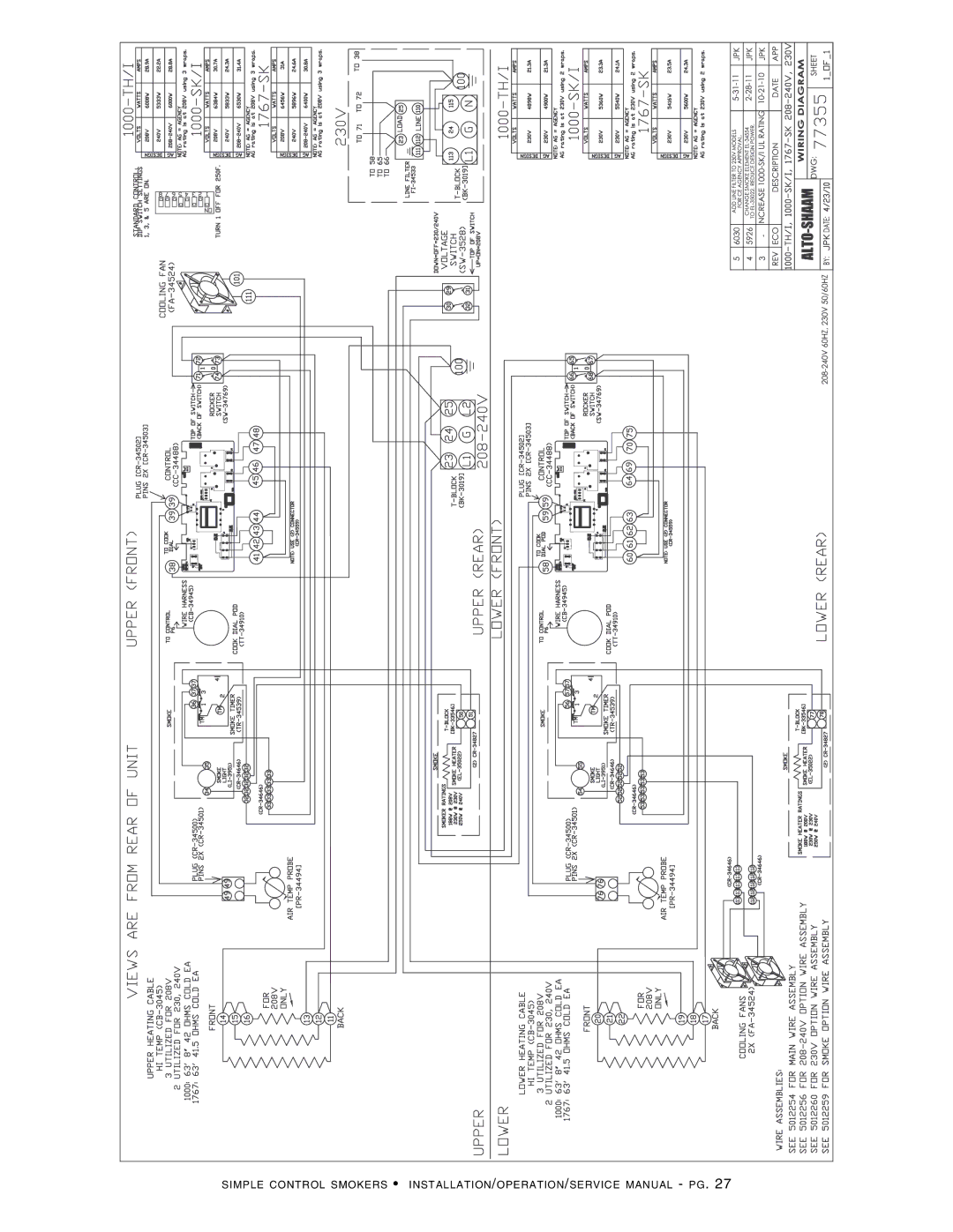 Alto-Shaam 1000-SK/II, 1767-SK, 1000-SK-I manual 