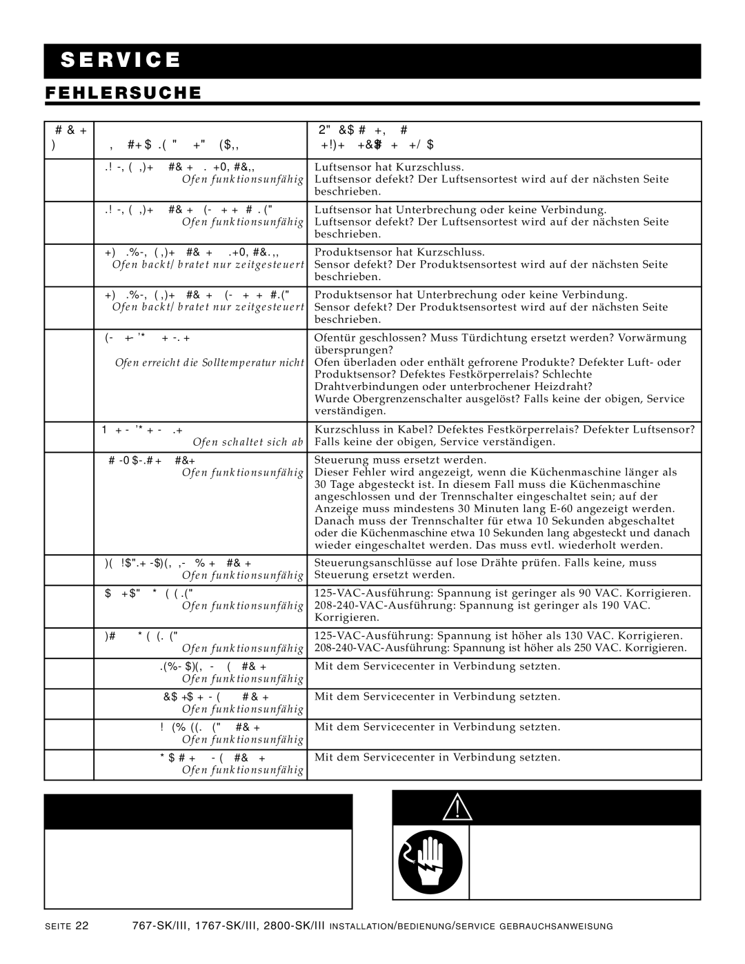 Alto-Shaam 1767-SK/III, 2800-SK/III manual Ser Vic E, FE Hlersuche 