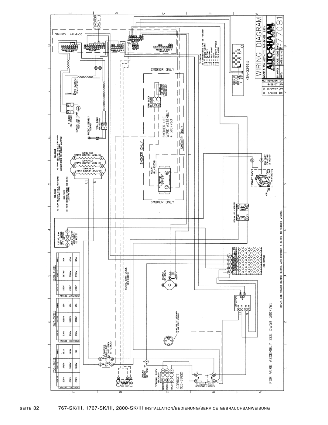 Alto-Shaam 1767-SK/III, 2800-SK/III manual 