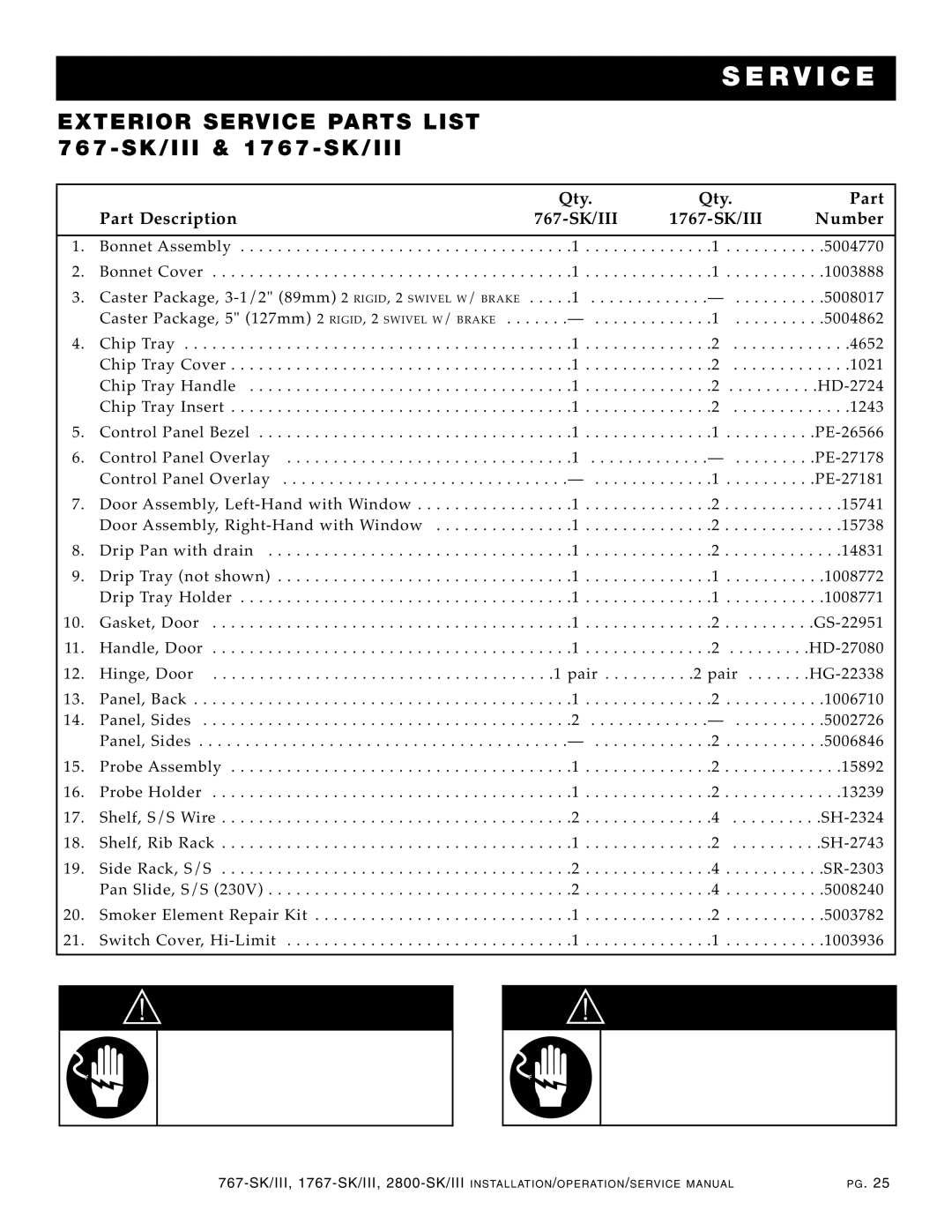 Alto-Shaam 2800-SK/III manual Anger, EX Terio R Serv ICE Part S List 767- SK/I II & 1767- SK/III 