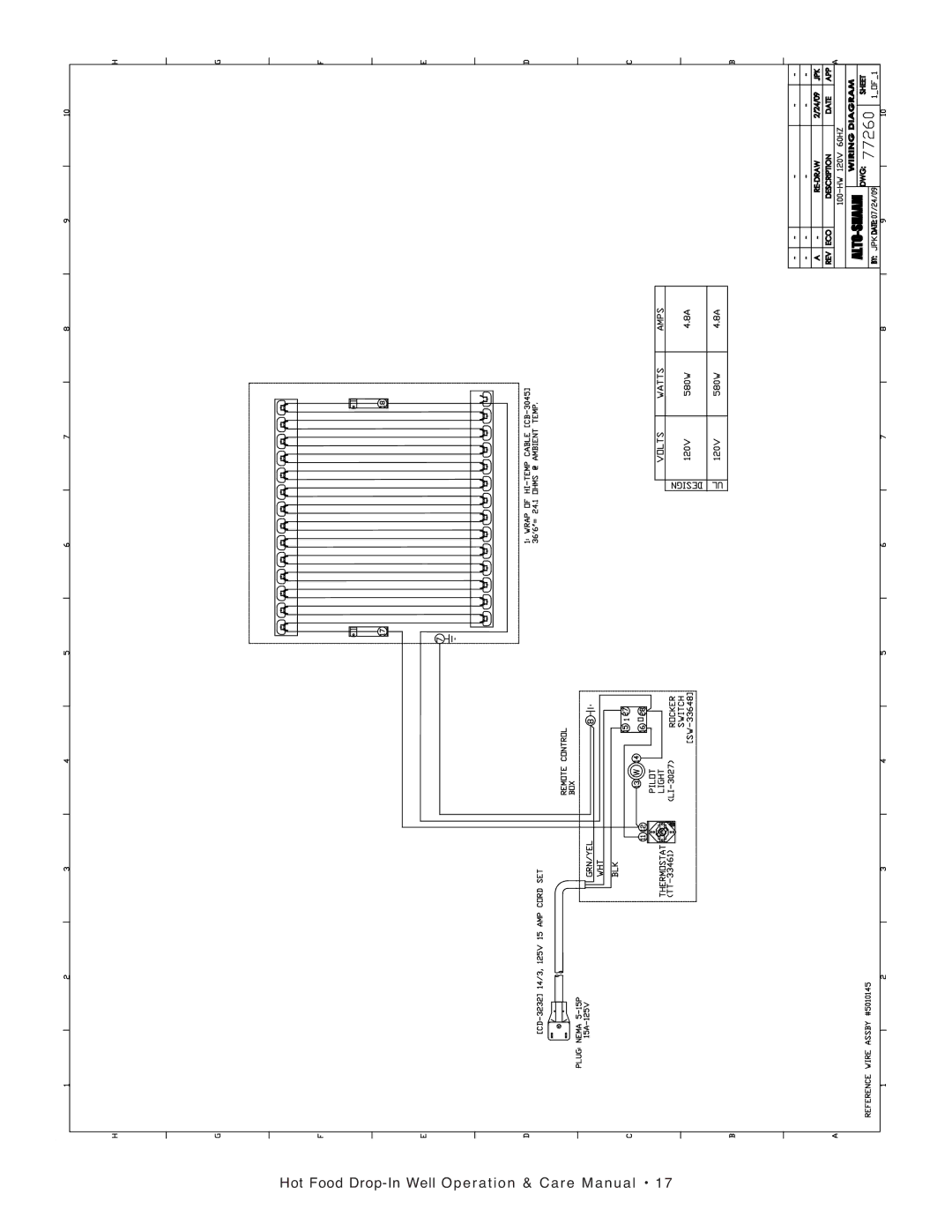 Alto-Shaam 500-HW/D6, 300-HW/D6, 28756, 100-HW/D6 manual Hot Food Dro p-In We ll Opera tion Care Ma nual 