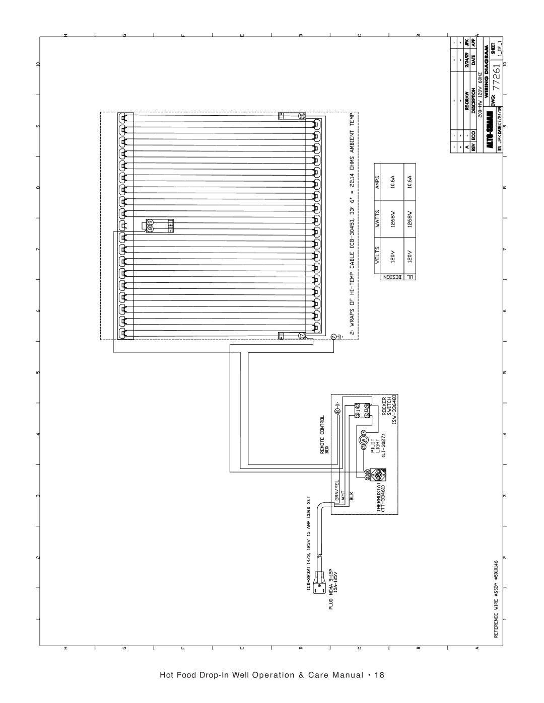 Alto-Shaam 100-HW/D6, 300-HW/D6, 28756, 500-HW/D6 manual Hot Food Dro p-In We ll Operat ion & Care Man ual 