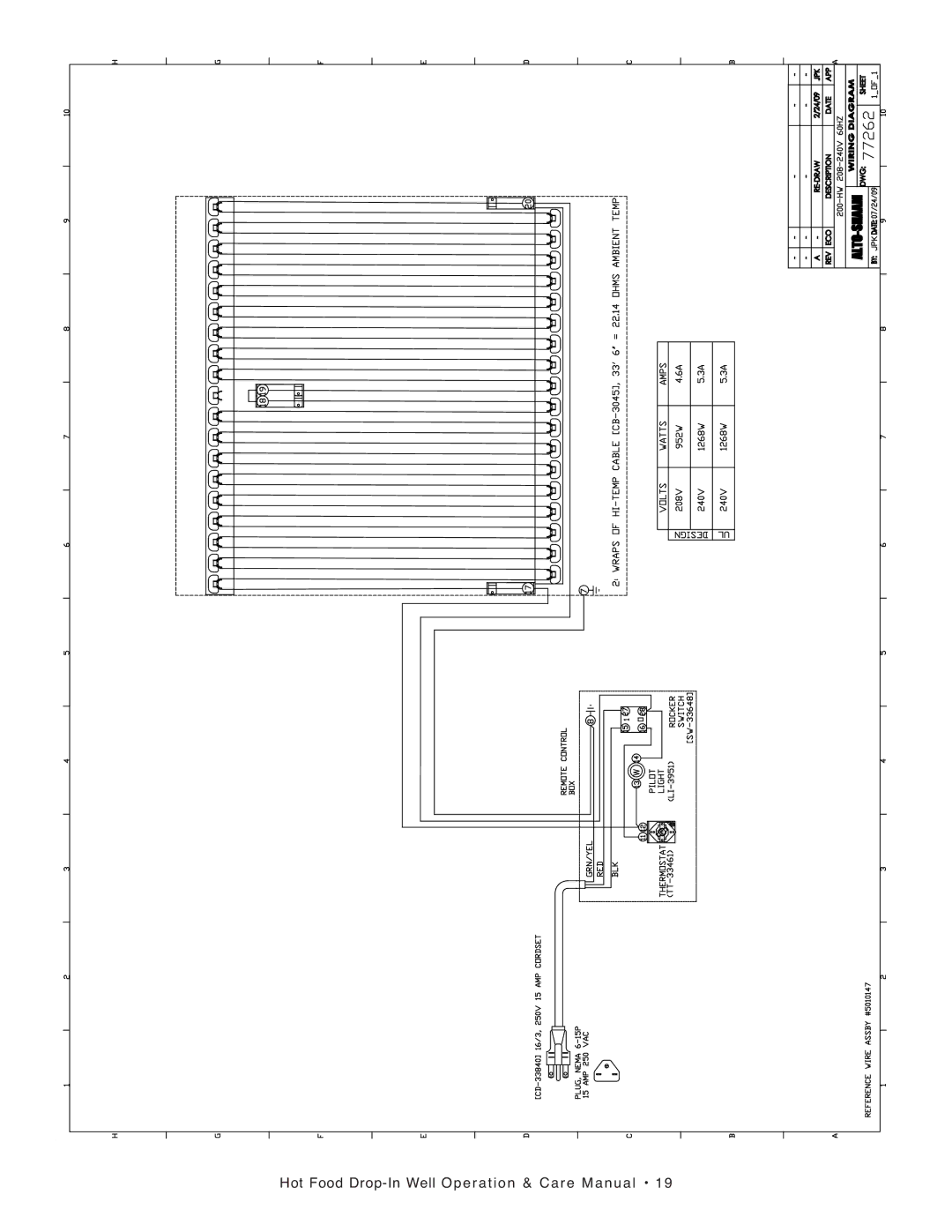 Alto-Shaam 300-HW/D6, 28756, 500-HW/D6, 100-HW/D6 manual Hot Food Dro p-In We ll Opera tion Care Ma nual 