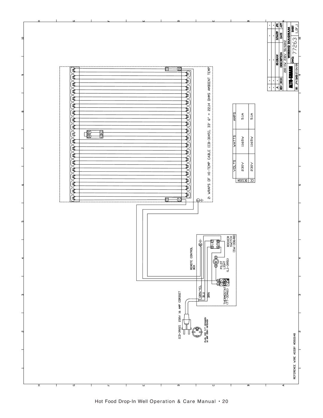 Alto-Shaam 28756, 300-HW/D6, 500-HW/D6, 100-HW/D6 manual Hot Food Dro p-In We ll Operat ion & Care Man ual 