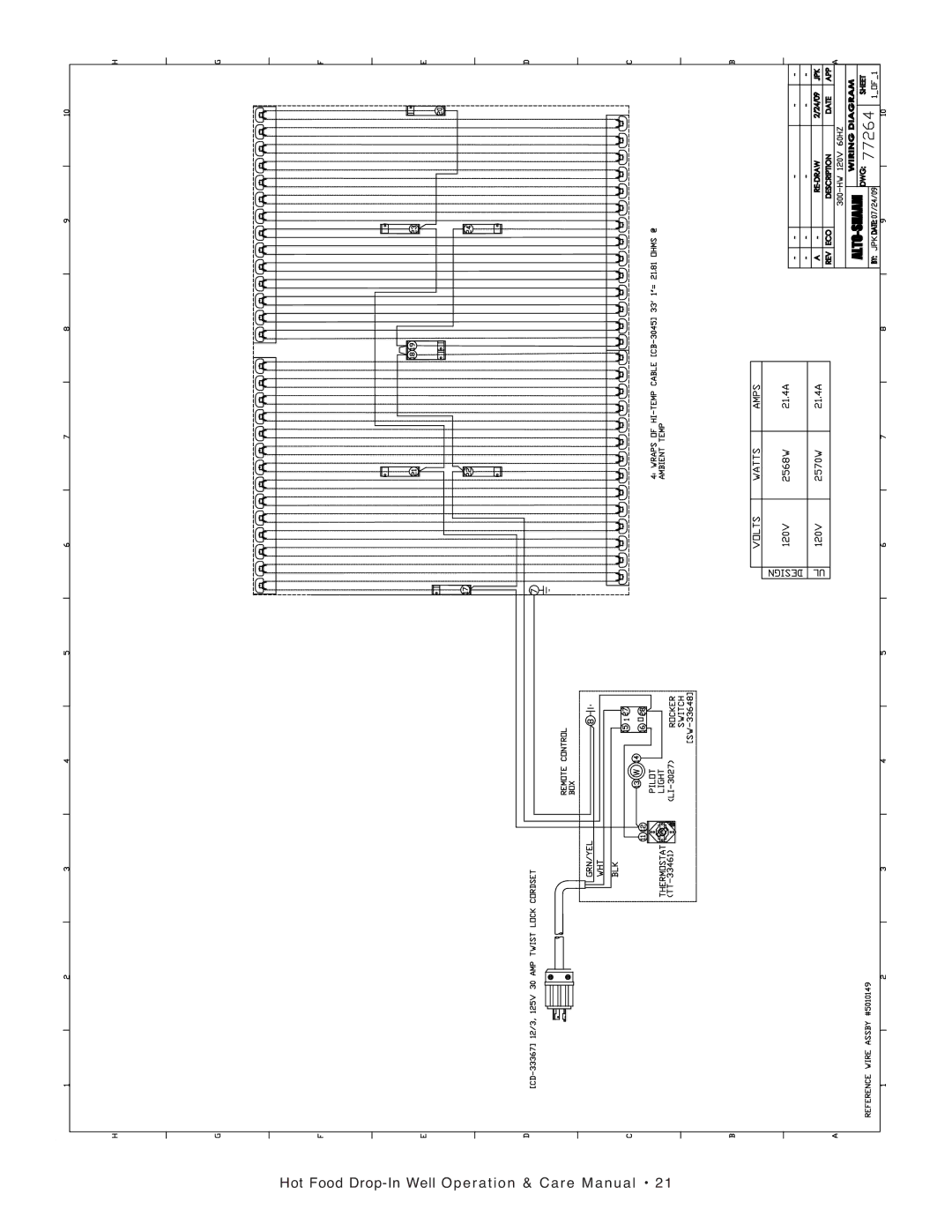 Alto-Shaam 500-HW/D6, 300-HW/D6, 28756, 100-HW/D6 manual Hot Food Dro p-In We ll Opera tion Care Ma nual 