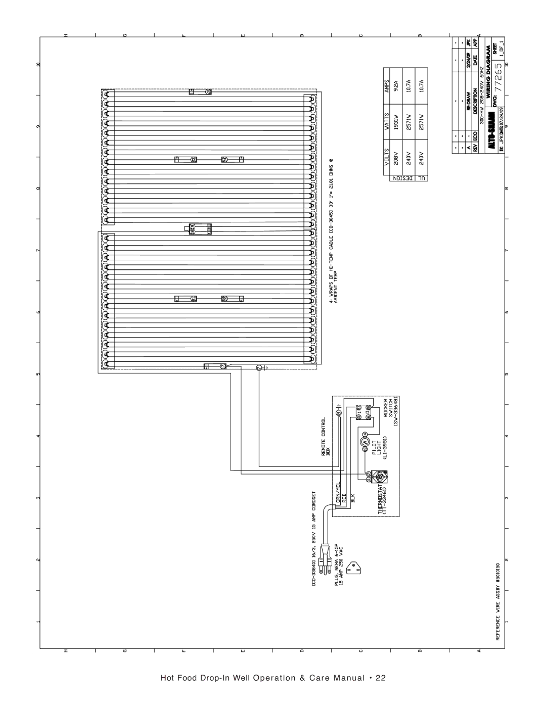 Alto-Shaam 100-HW/D6, 300-HW/D6, 28756, 500-HW/D6 manual Hot Food Dro p-In We ll Operat ion & Care Man ual 