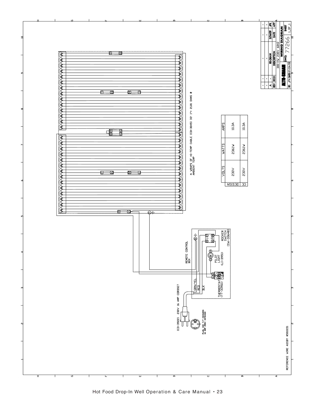 Alto-Shaam 300-HW/D6, 28756, 500-HW/D6, 100-HW/D6 manual Hot Food Dro p-In We ll Opera tion Care Ma nual 