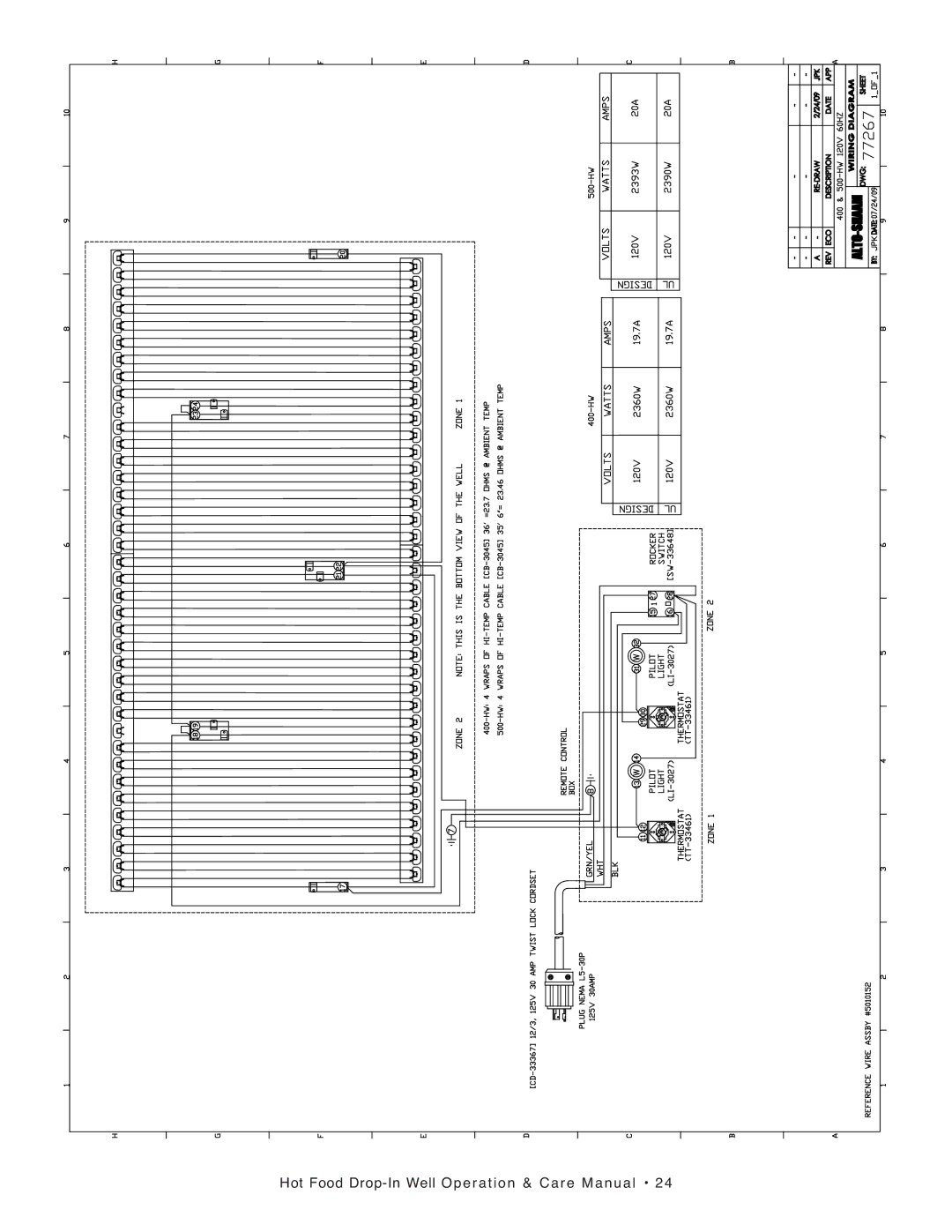 Alto-Shaam 28756, 300-HW/D6, 500-HW/D6, 100-HW/D6 manual Hot Food Dro p-In We ll Operat ion & Care Man ual 