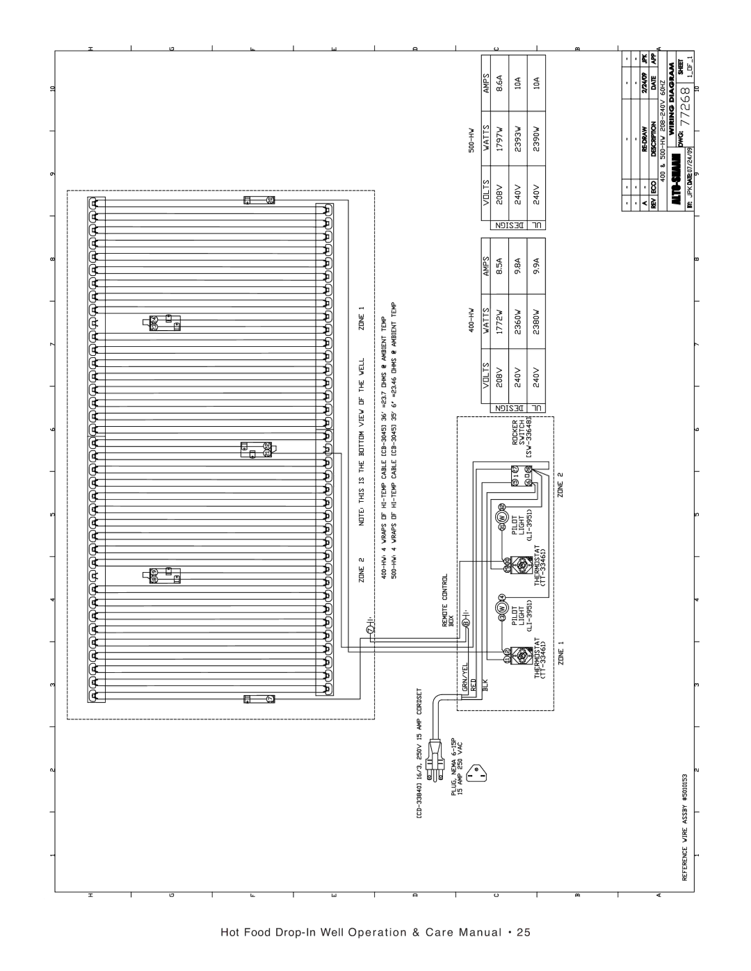 Alto-Shaam 500-HW/D6, 300-HW/D6, 28756, 100-HW/D6 manual Hot Food Dro p-In We ll Opera tion Care Ma nual 