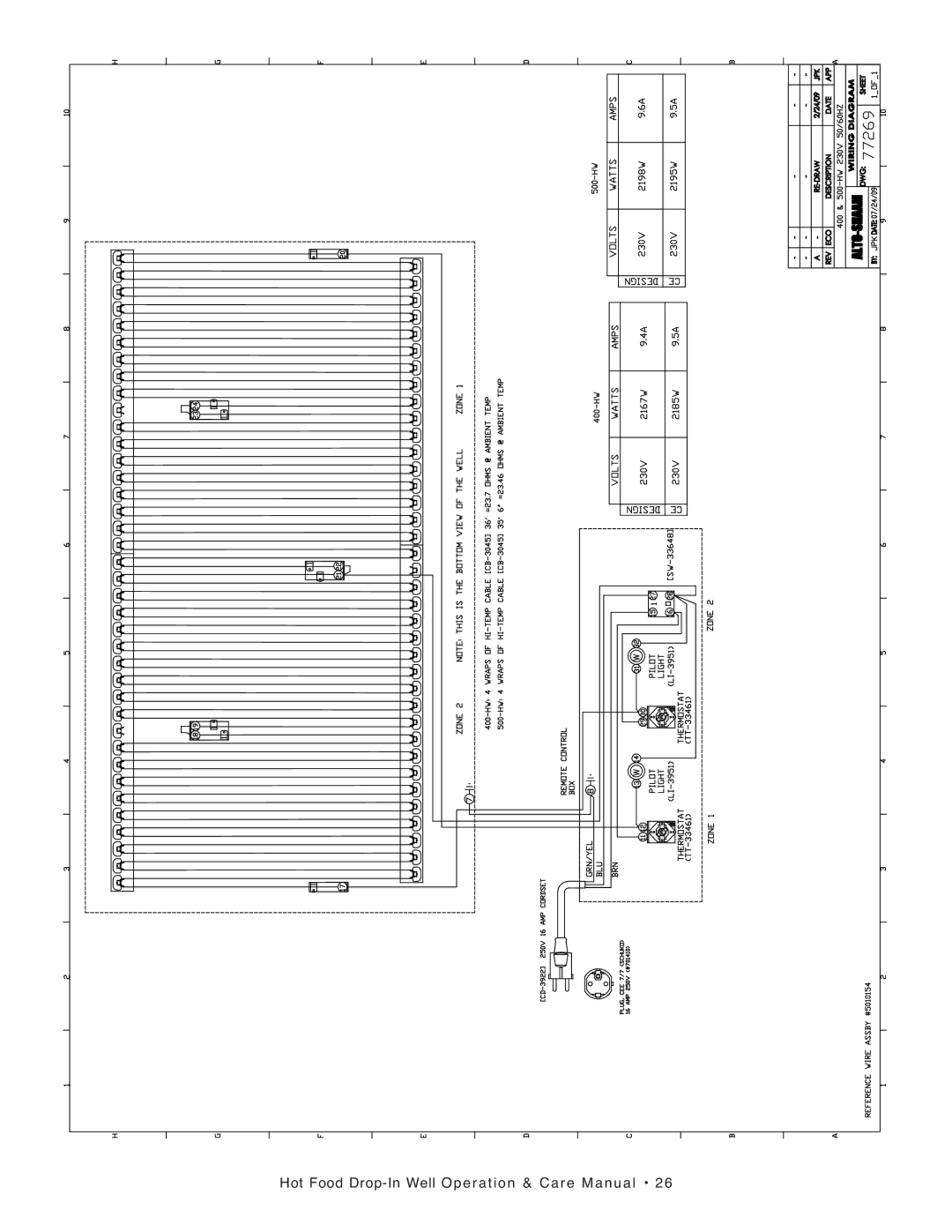 Alto-Shaam 100-HW/D6, 300-HW/D6, 28756, 500-HW/D6 manual Hot Food Dro p-In We ll Operat ion & Care Man ual 