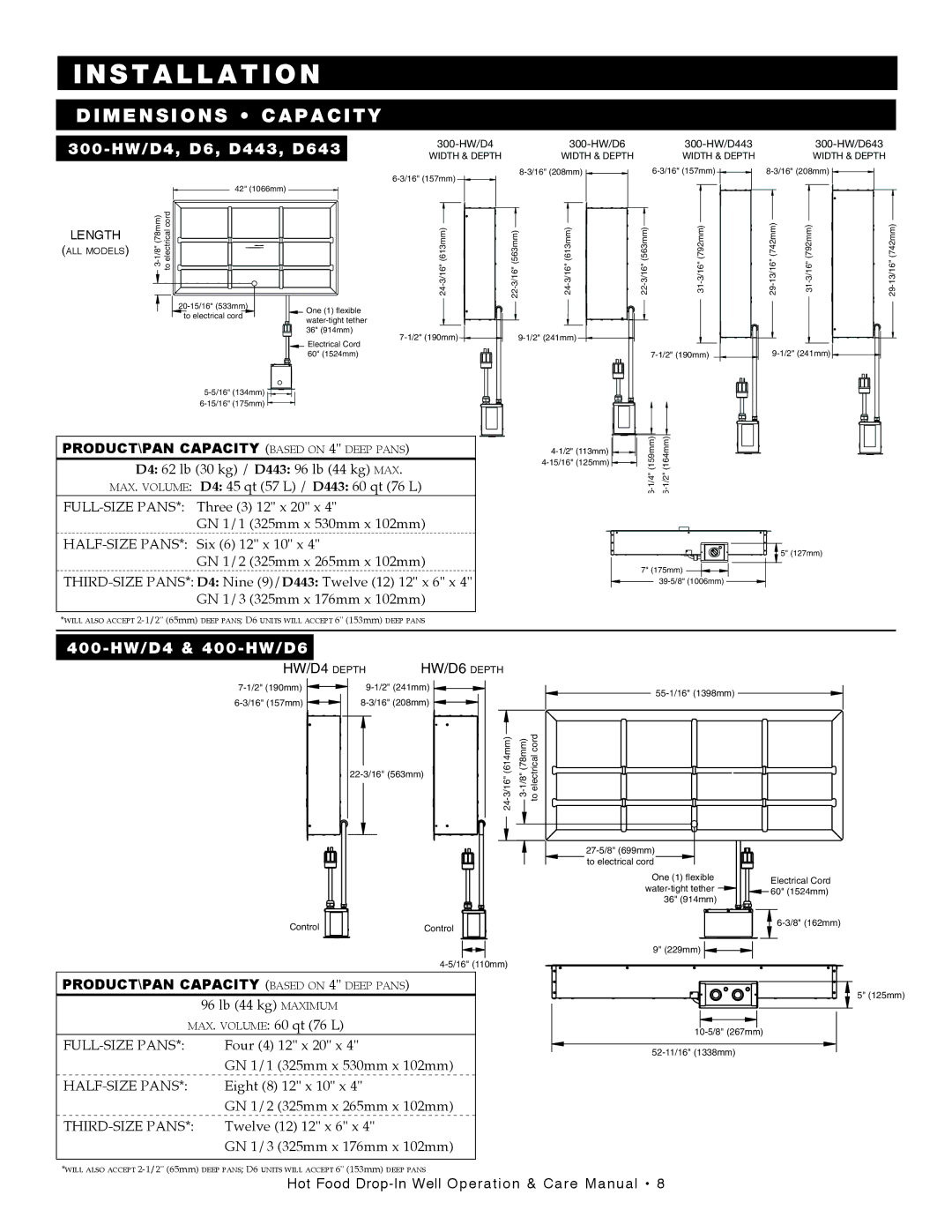 Alto-Shaam 400-HW/D4, 400-HW/D6, 300-HW/D643, 500-HW/D4, 300-HW/D443, 200-HW/D4, 100-HW/D4 manual 300-HW/D4, D6, D443, D643 