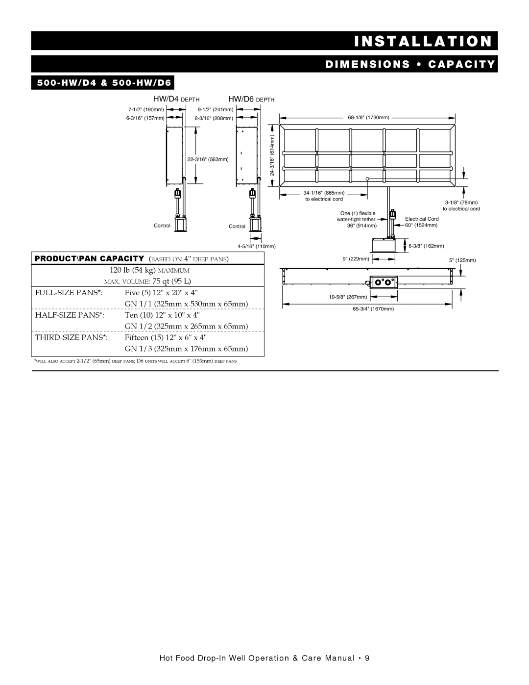 Alto-Shaam 400-HW/D6, 400-HW/D4, 300-HW/D643, 300-HW/D443, 200-HW/D4, 100-HW/D443, 100-HW/D643 manual 500-HW/D4 & 500-HW/D6 