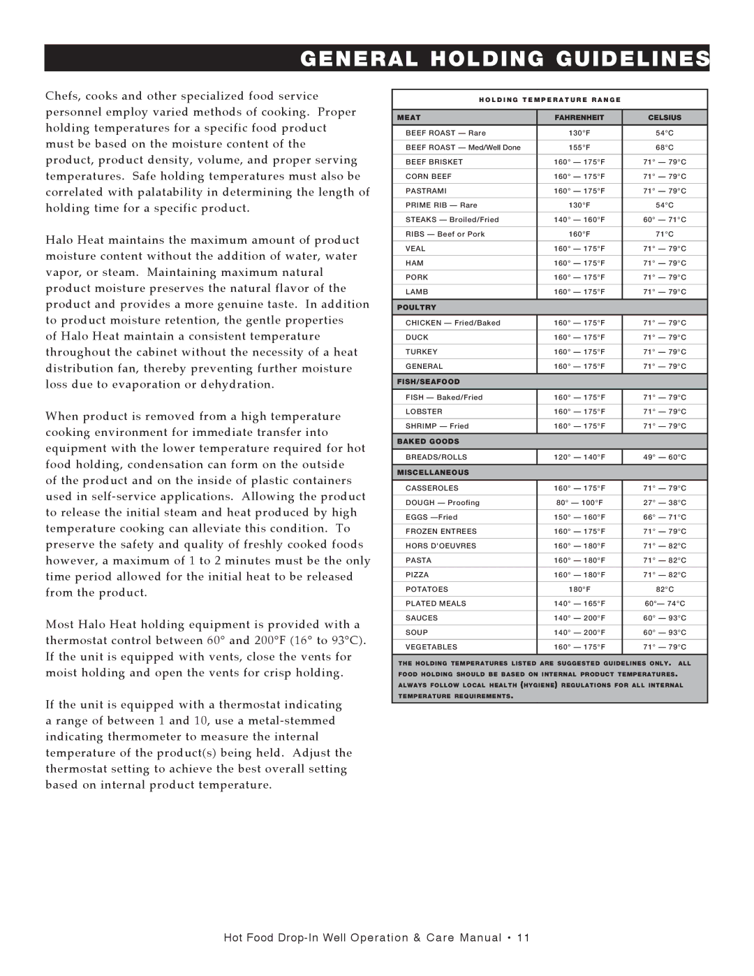 Alto-Shaam 500-HW/D4, 400-HW/D4, 400-HW/D6 General Holding Guidelines, Halo Heat maintains the maximum amount of product 