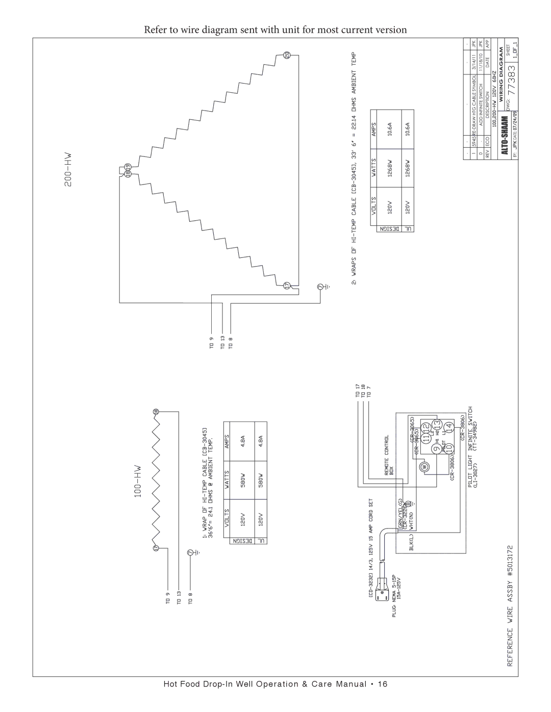 Alto-Shaam 100-HW/D443, 400-HW/D4, 400-HW/D6, 300-HW/D643, 500-HW/D4, 300-HW/D4 Hot Food Drop-In Well Operation & Care Manual 