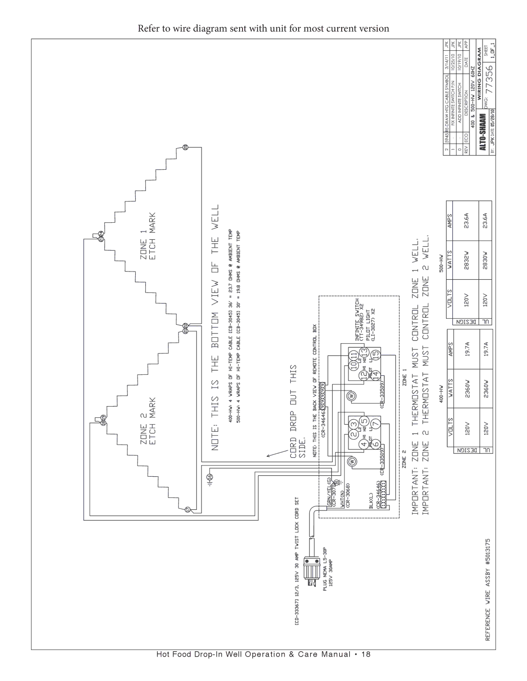 Alto-Shaam 400-HW/D4, 400-HW/D6, 300-HW/D643, 500-HW/D4, 300-HW/D443 manual Hot Food Drop-In Well Operation & Care Manual 