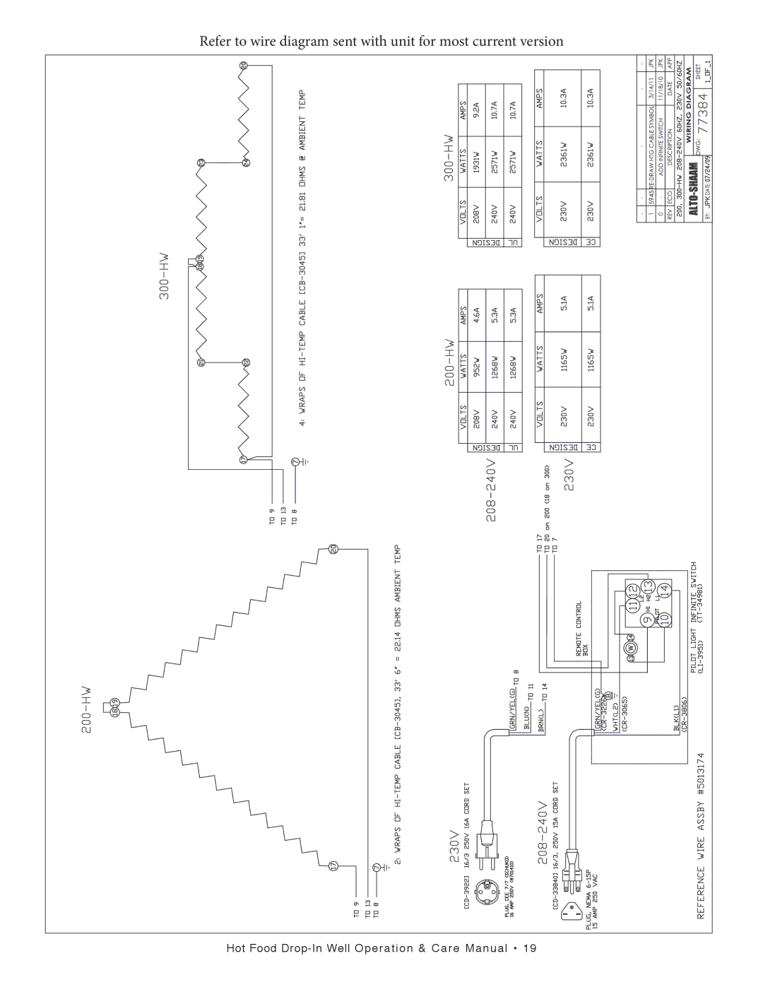 Alto-Shaam 400-HW/D6, 400-HW/D4, 300-HW/D643, 500-HW/D4, 300-HW/D443 manual Hot Food Drop-In Well Operation & Care Manual 