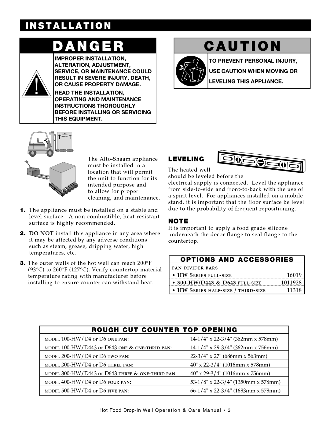 Alto-Shaam 300-HW/D443, 400-HW/D4, 400-HW/D6 Installation, Leveling, Options and Accessories, Rough CUT Counter TOP Opening 