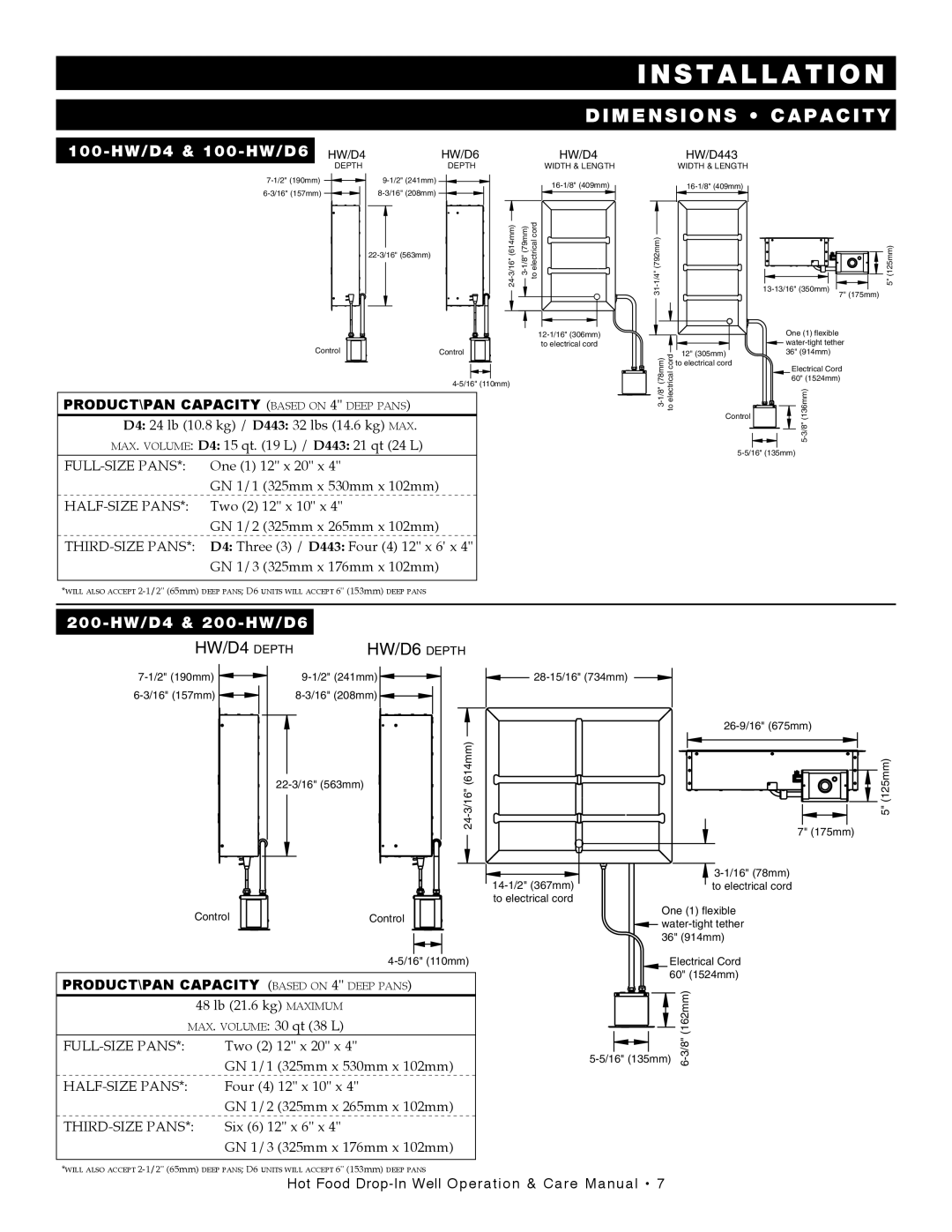 Alto-Shaam 100-HW/D643, 400-HW/D4, 400-HW/D6, 300-HW/D643, 500-HW/D4 manual Dimensions Capacity, 100-HW/D4 & 100-HW/D6 HW/D4 