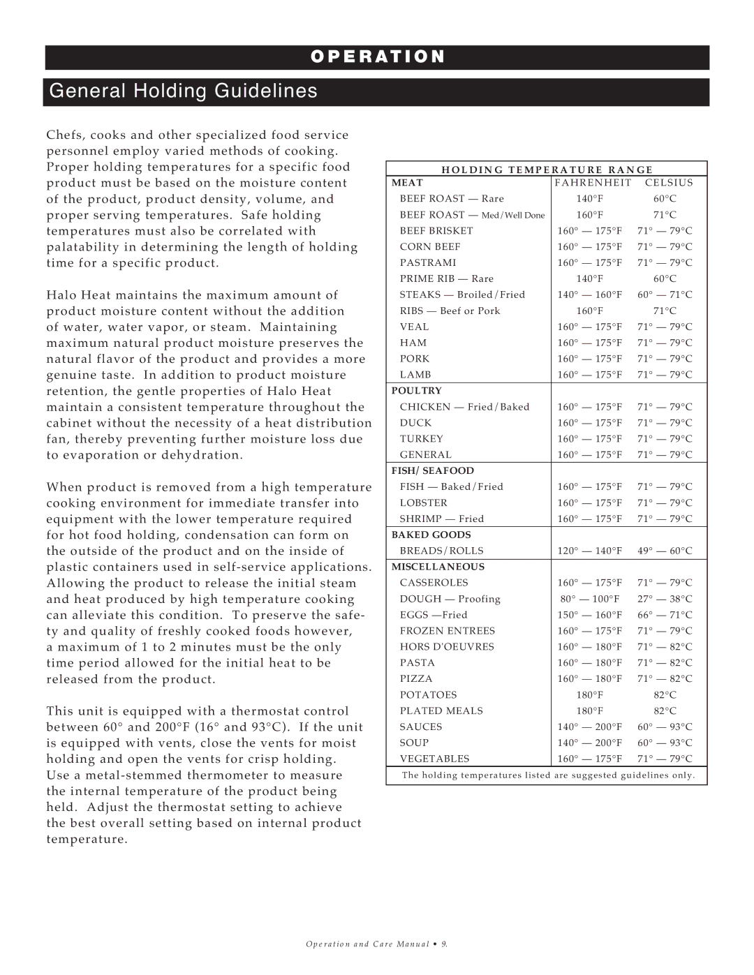 Alto-Shaam 500-E/Deluxe manual Op E R Ati O N, Holding Temperature Range Meat 