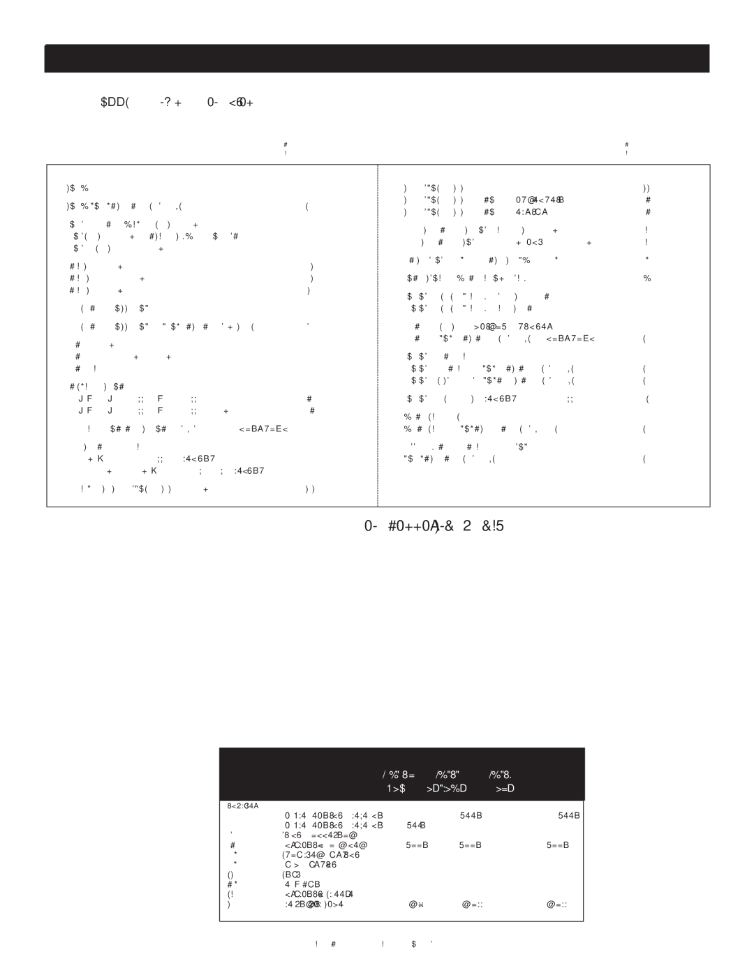 Alto-Shaam 500-E/Deluxe manual Manu a L C on TR OL Service, Service View on following 