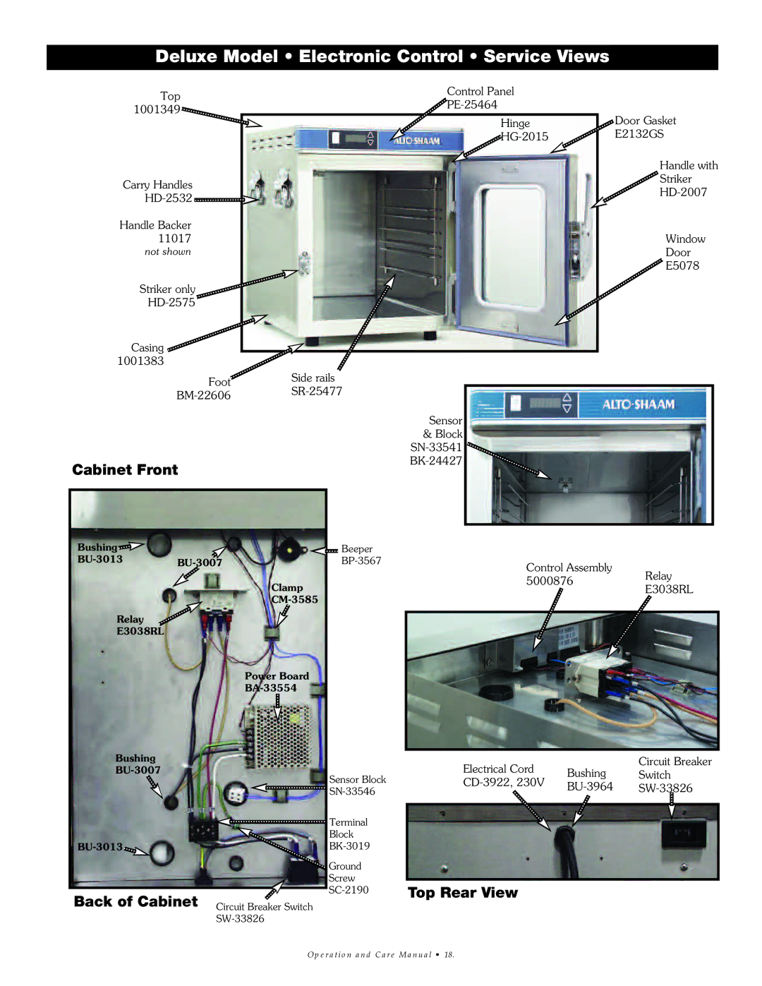 Alto-Shaam 500-E/Deluxe manual Cabinet Front, Top Rear View, Back of Cabinet 