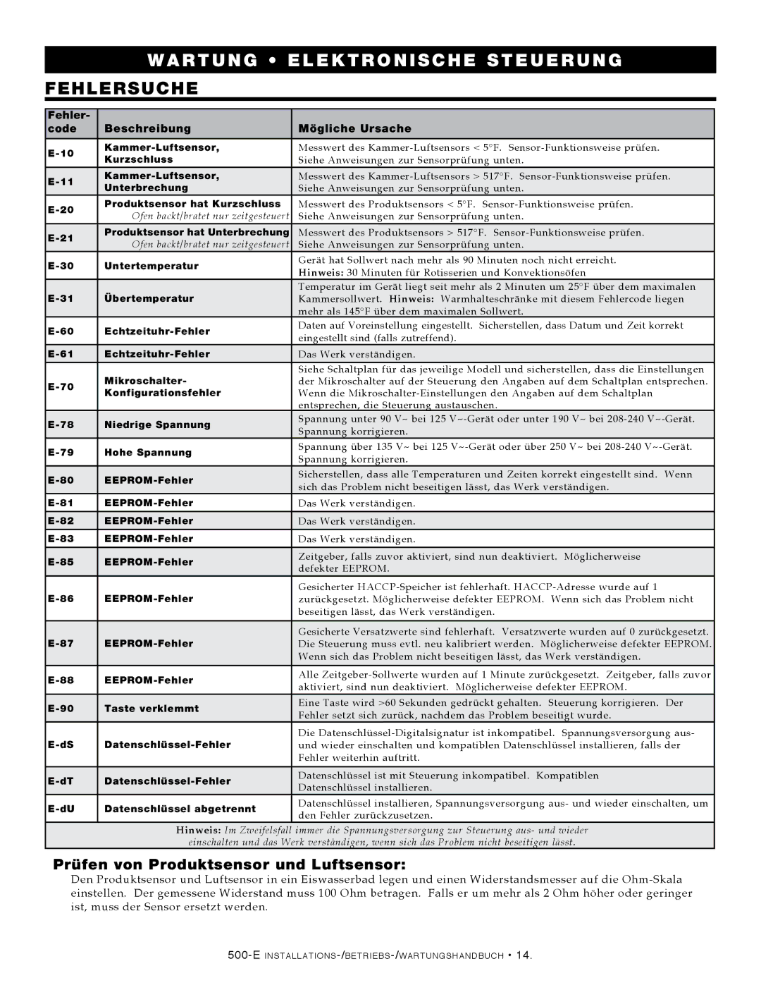 Alto-Shaam 500-E/HD manual √WARTUNG Elektronische Steuerung, Prüfen von Produktsensor und Luftsensor 