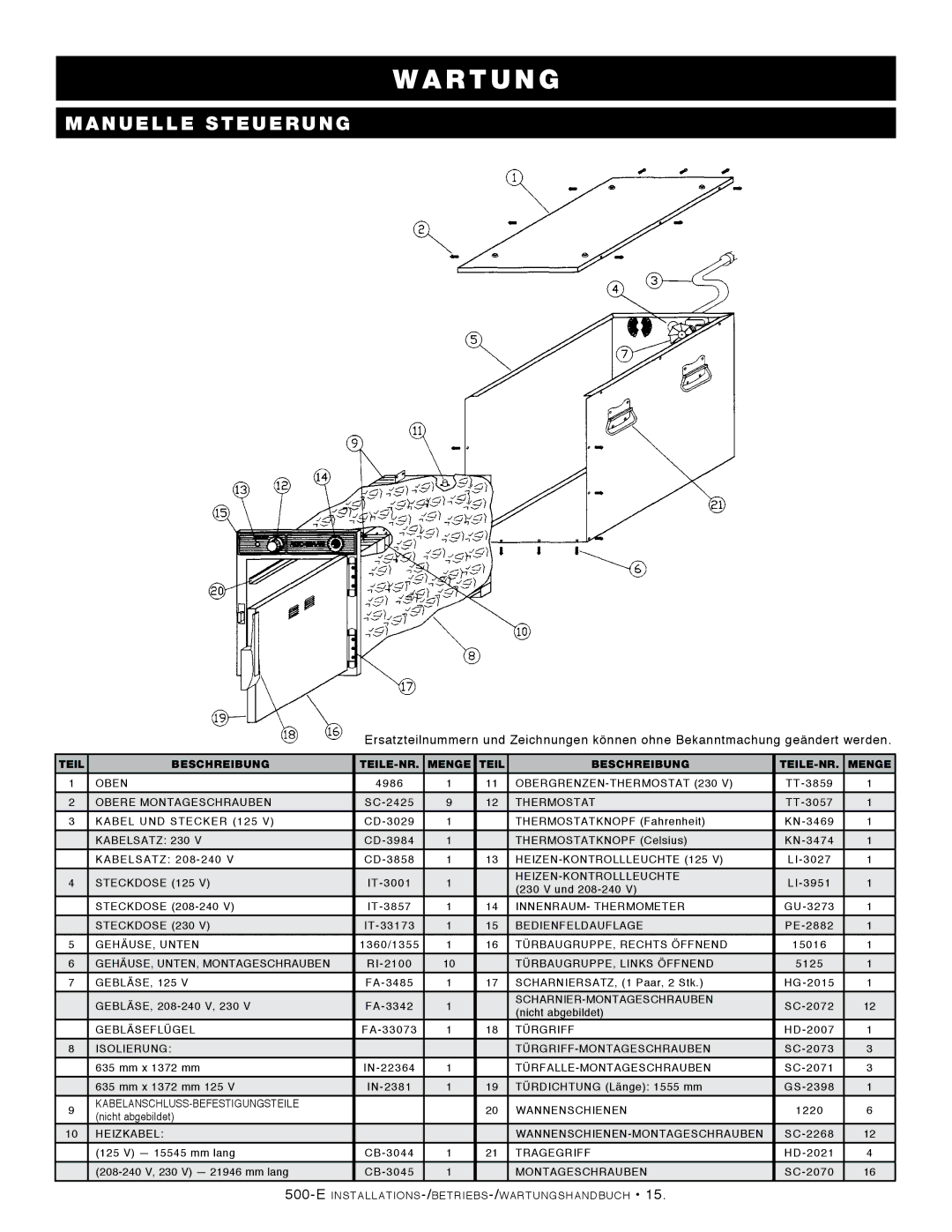 Alto-Shaam 500-E/HD manual Wa Rtu N G 