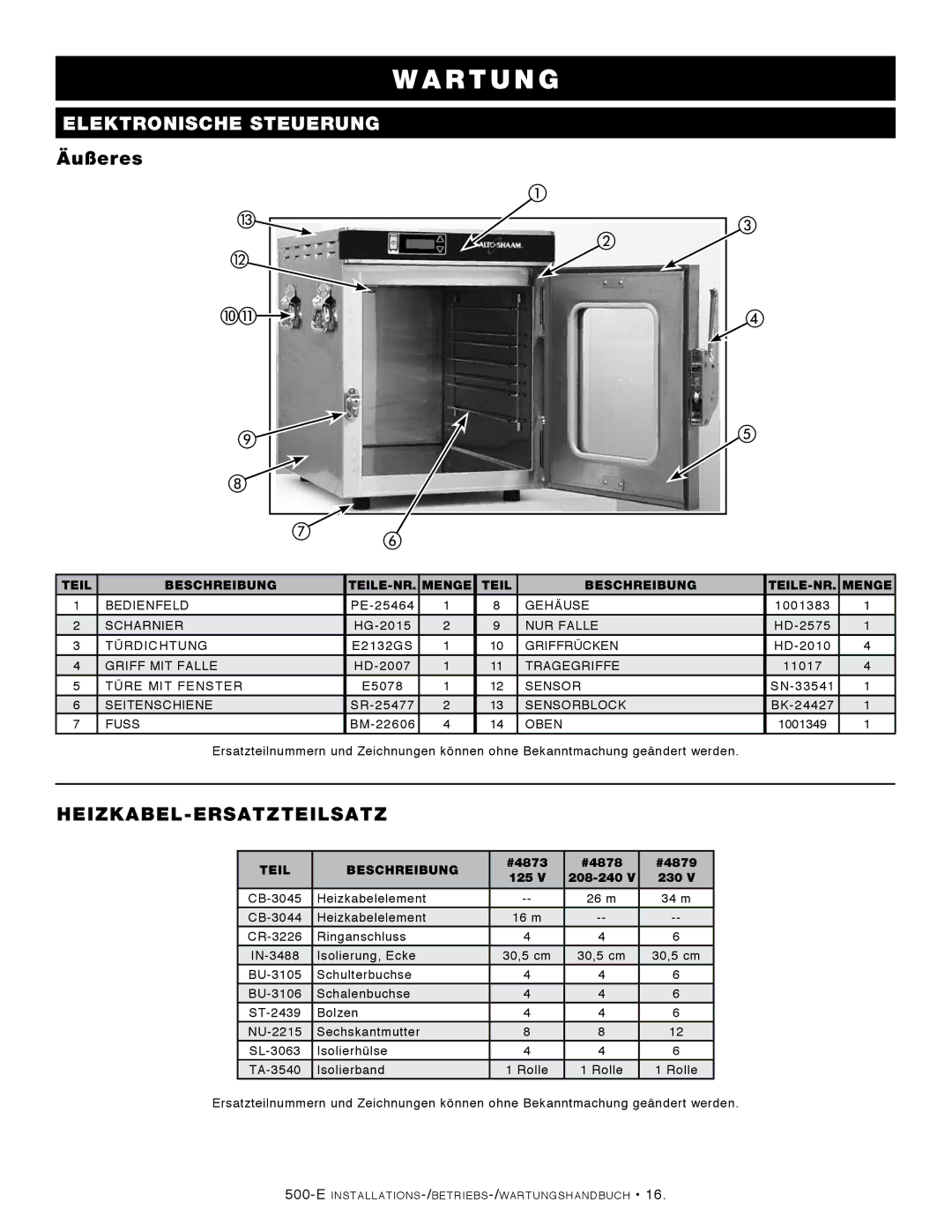 Alto-Shaam 500-E/HD manual Elektronische Steuerung, Äußeres 