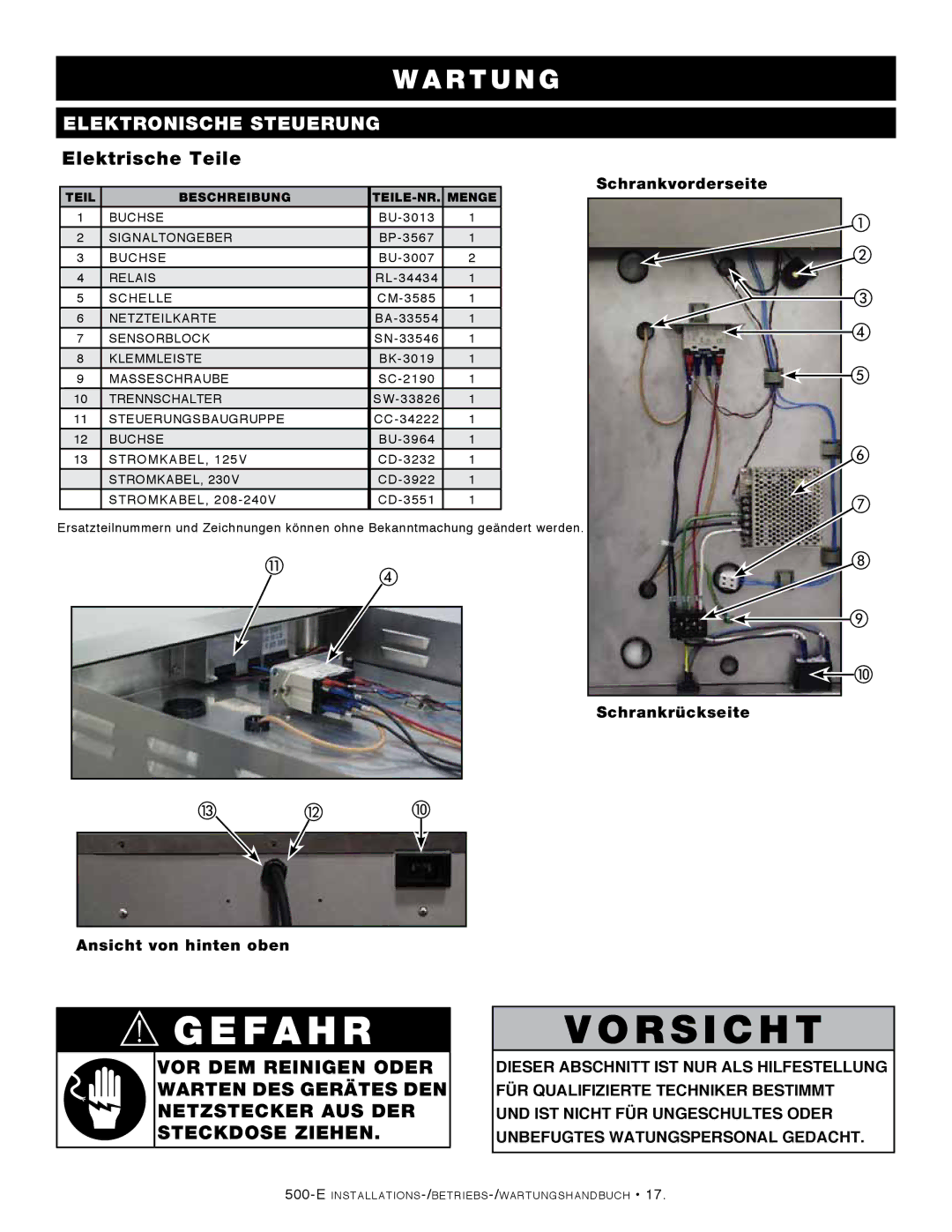 Alto-Shaam 500-E/HD manual Elektrische Teile, Schrankvorderseite, Schrankrückseite, Ansicht von hinten oben 