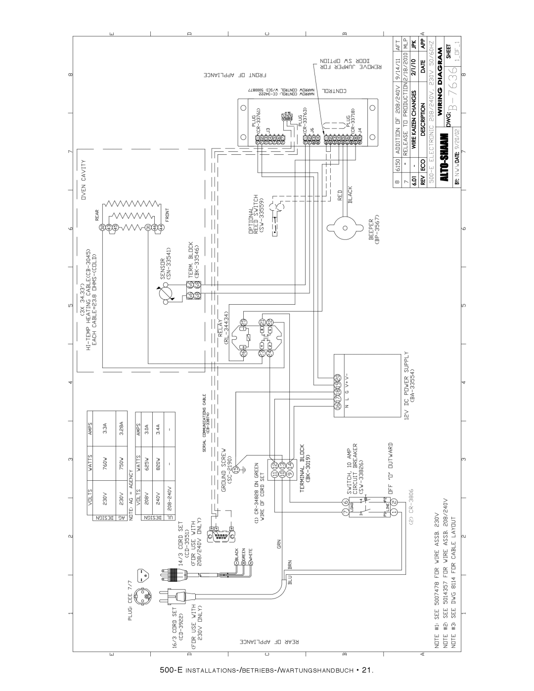 Alto-Shaam 500-E/HD manual Installations -/betriebs -/wartungshandbuch 