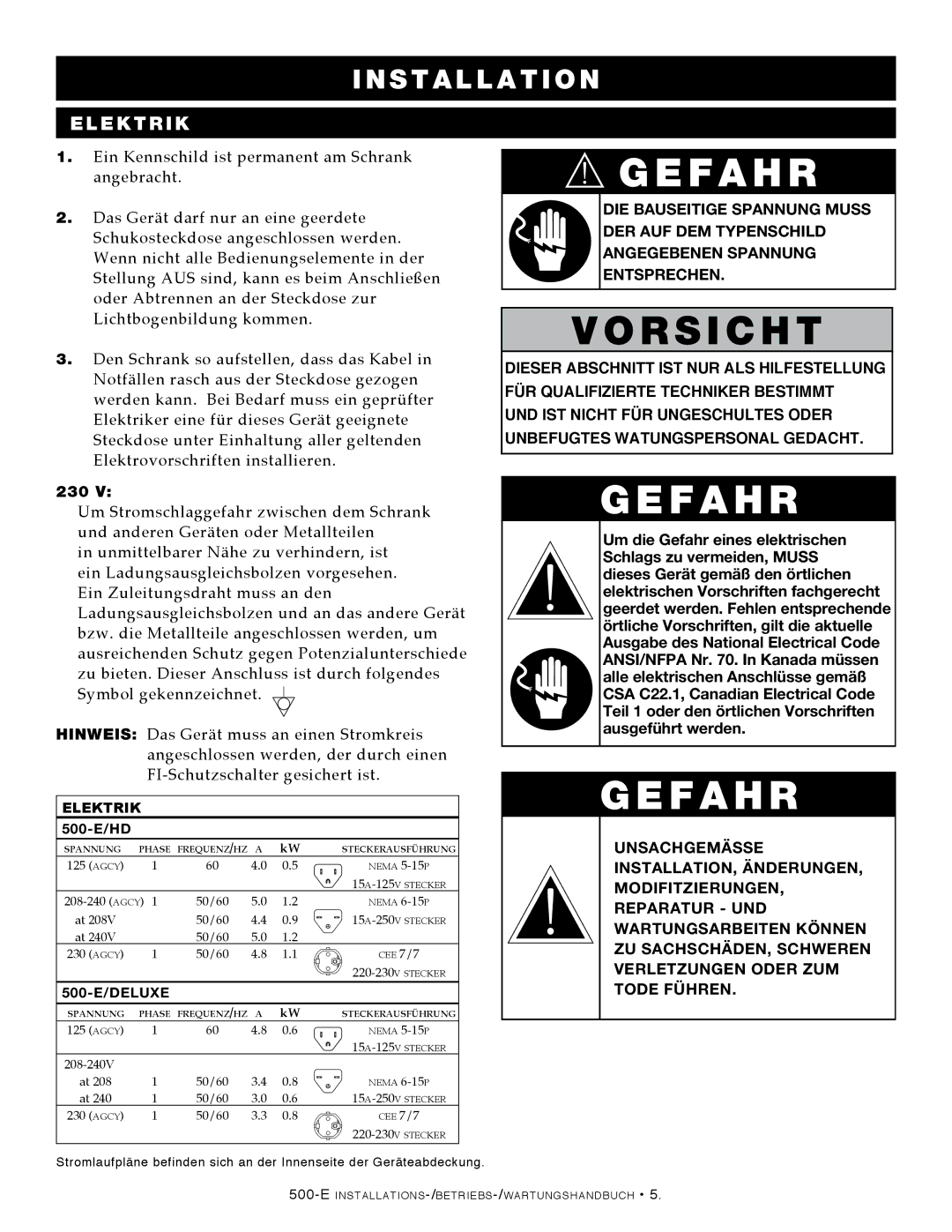 Alto-Shaam 500-E/HD manual El ek tr ik, 230 