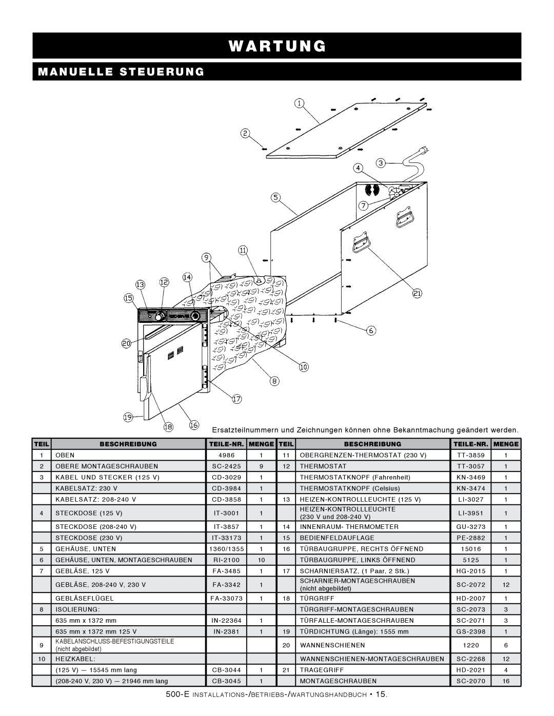 Alto-Shaam 500-E/HD manual Wa Rtu N G, Manuelle Steuerung, Beschreibung, Teile-Nr, Menge 