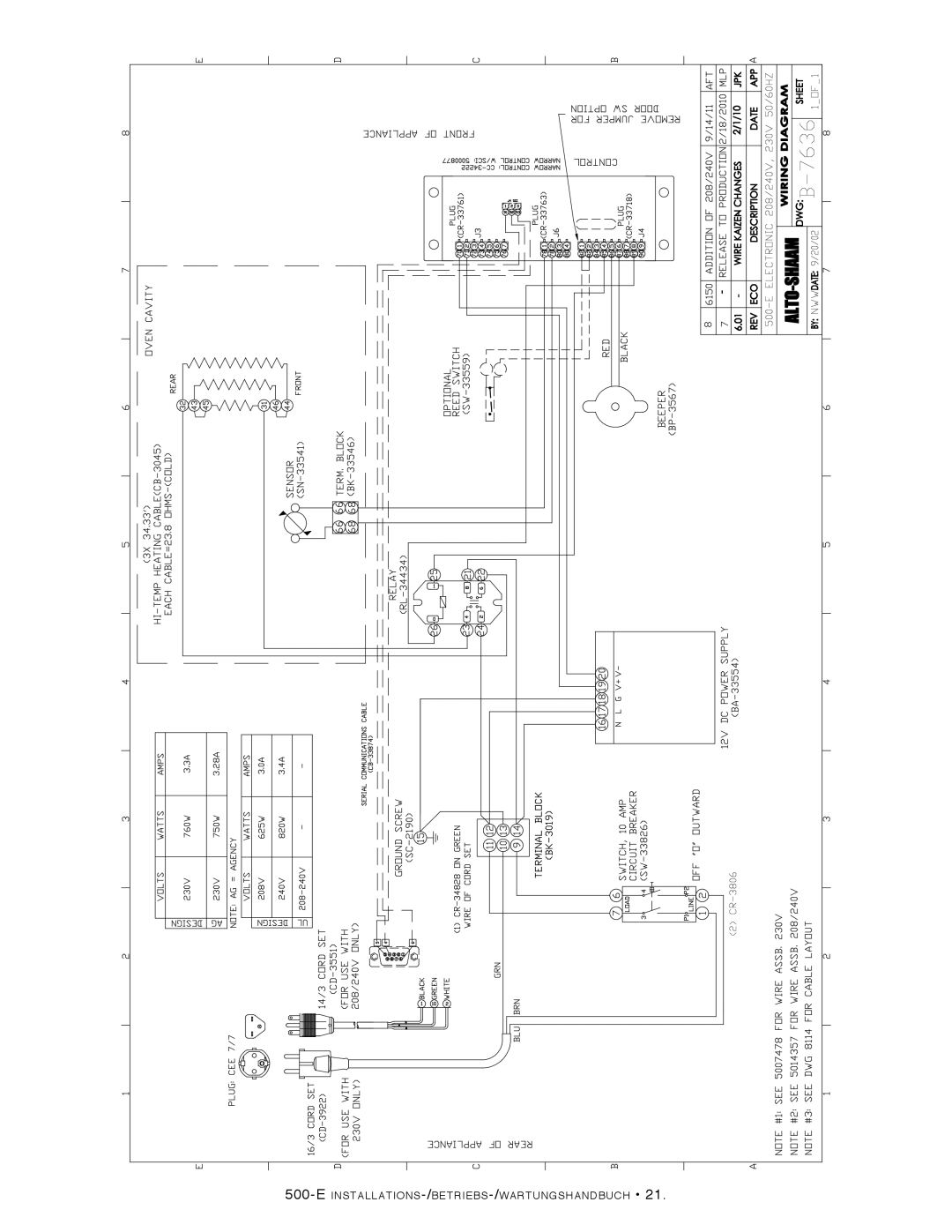 Alto-Shaam 500-E/HD manual E installations-/betriebs-/wartungshandbuch 