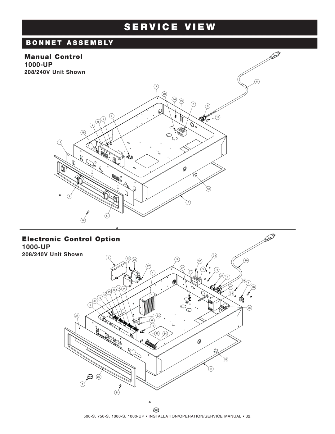 Alto-Shaam 500-S, 750-S manual Service VIE W, Elect roni c Co ntrol Opt ion 1000 -UP 