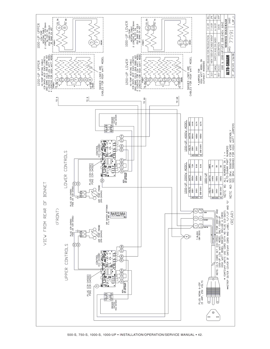 Alto-Shaam 500-S, 750-S manual 