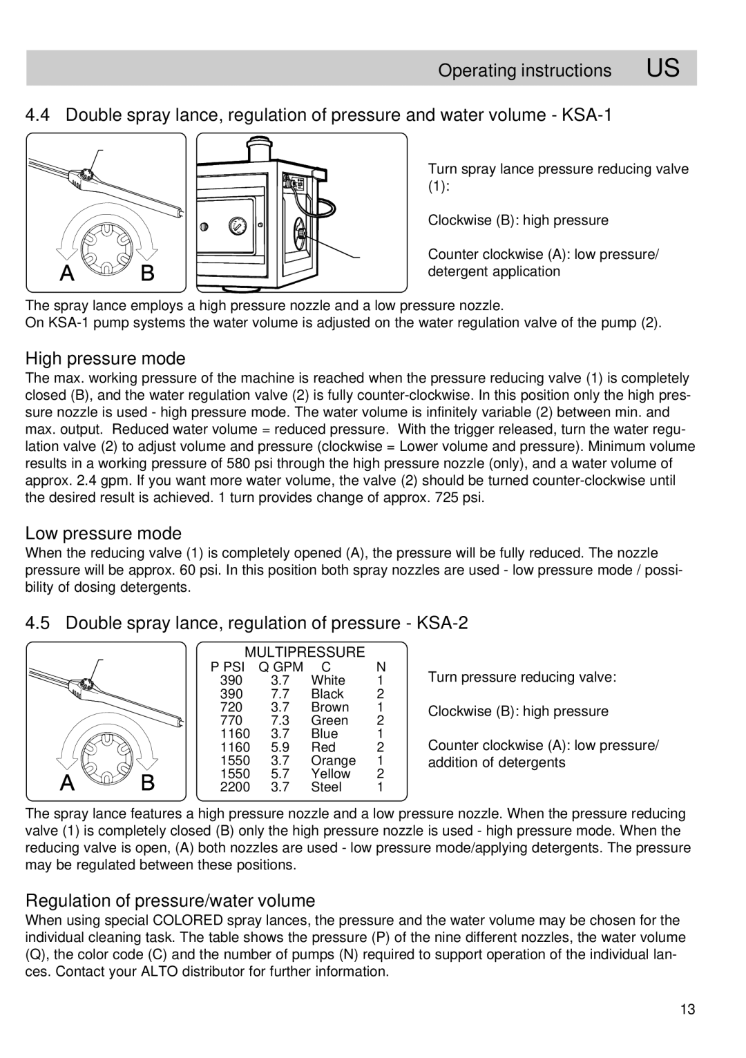 Alto-Shaam 52C3KSA -1, 52C3KSA -2 High pressure mode, Low pressure mode, Double spray lance, regulation of pressure KSA-2 