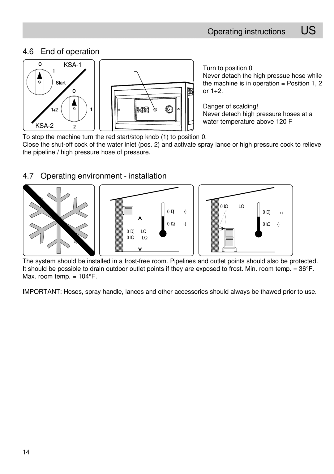 Alto-Shaam 52C3KSA -2, 52C3KSA -1 manual Operating instructions US, End of operation, Operating environment installation 