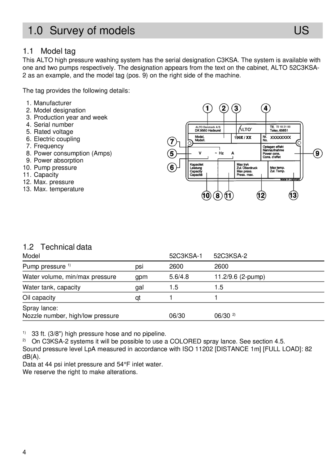 Alto-Shaam 52C3KSA -2, 52C3KSA -1 manual Survey of models, Model tag, Technical data, Model 52C3KSA-1 52C3KSA-2, Spray lance 