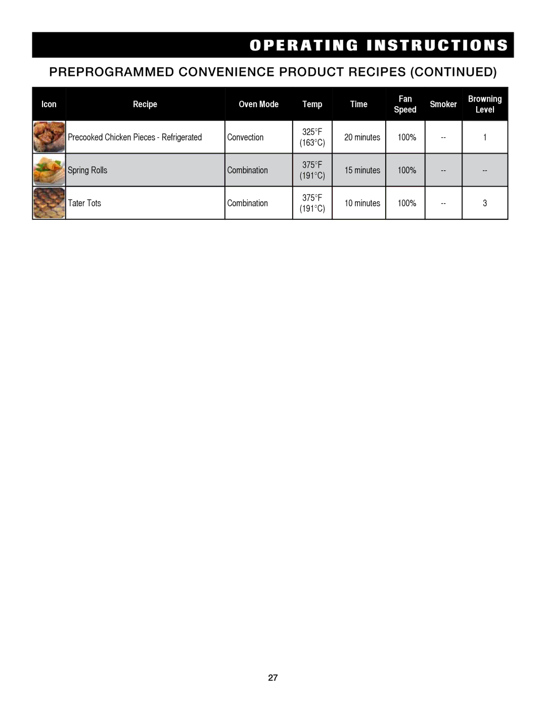 Alto-Shaam 7.14es CombiTouch operation manual Spring Rolls Combination, Tater Tots Combination 